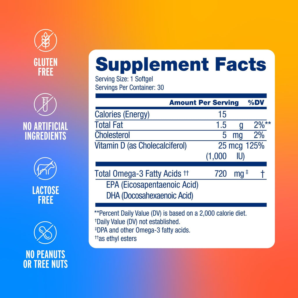 Oceanblue Omega 3 Supplement for Women | Burpless Fish Oil 720mg + Vitamin D3 | Heart & Immune Support | Molecularly Distilled Orange Flavor (30 Count One a Day Omega)