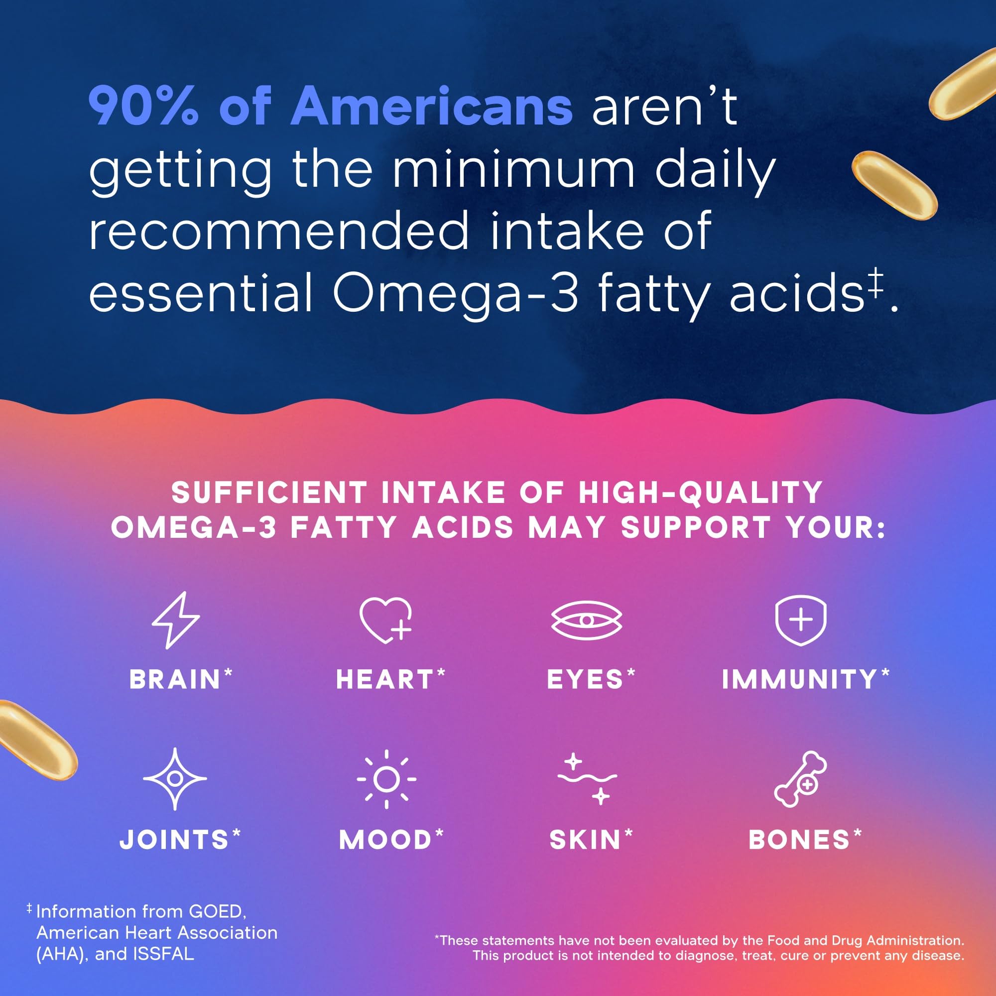 Oceanblue Omega-3 2100 with CoQ10 | Triple-Strength Fish Oil + CoQ10 | Orange Flavor | Heart Support | 90 Softgels
