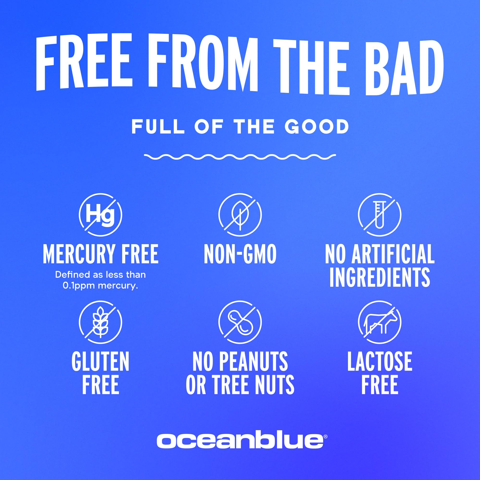 Oceanblue Professional Fish Oil with Vitamin D3 — Triple Strength 2100mg Omega-3 (EPA DPA DHA) + 2000 IU D3 | Burpless Orange Flavor | Wild-Caught & Sustainable | 90 Servings (180 Softgels)