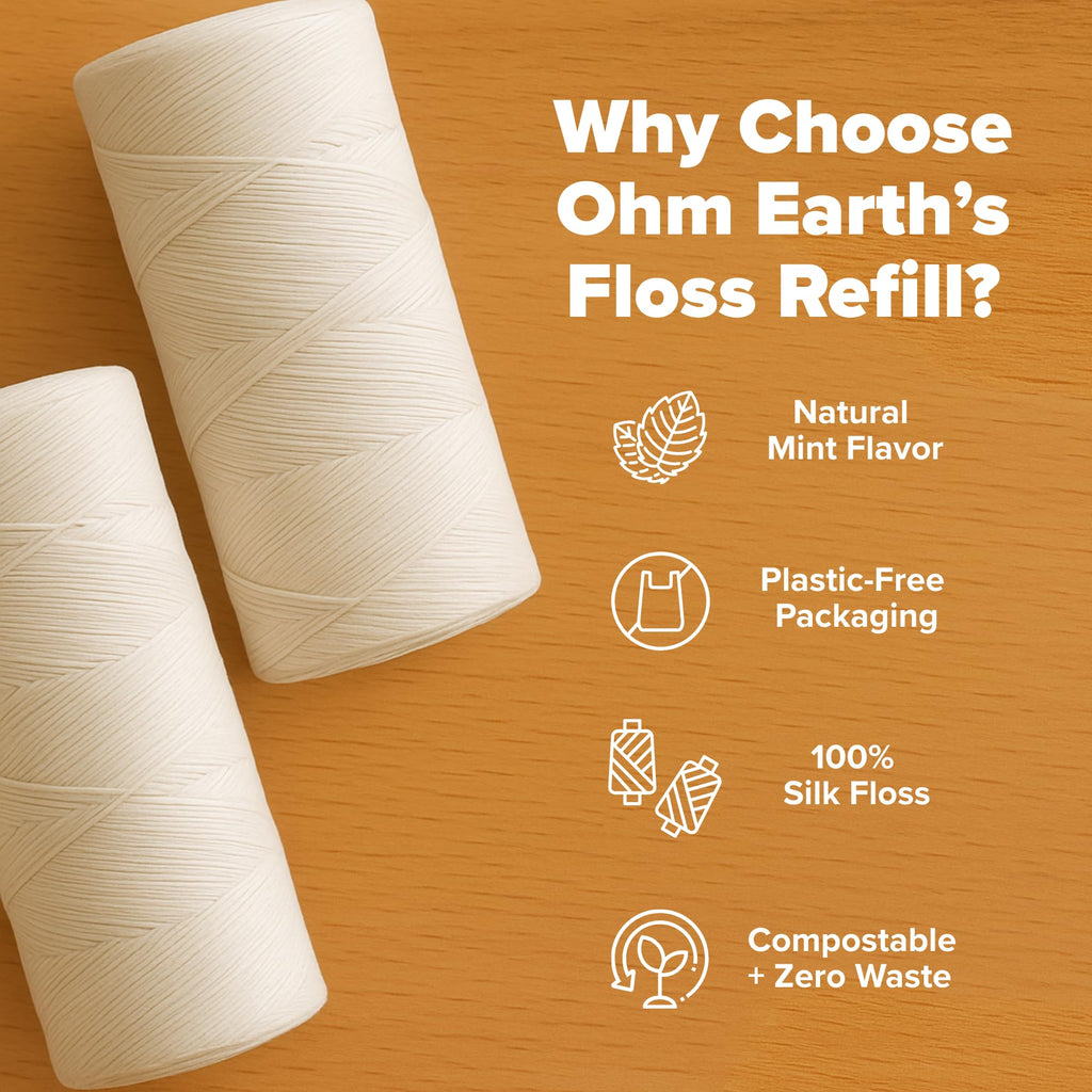 Ohm Floss Refill – 100% Silk, Natural Mint, Vegan Wax (110 yds)