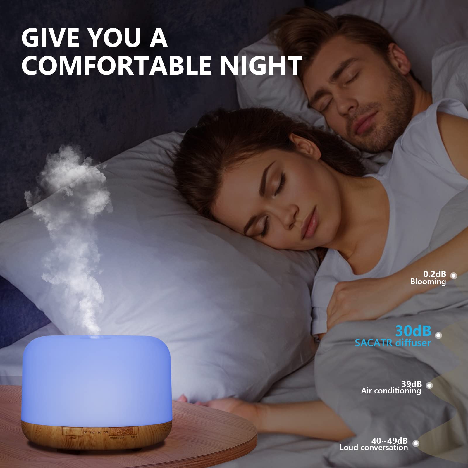 Oil Diffuser 500ml – Ultrasonic Diffuser with 2 Mist Modes, 4 Timers & Auto Off