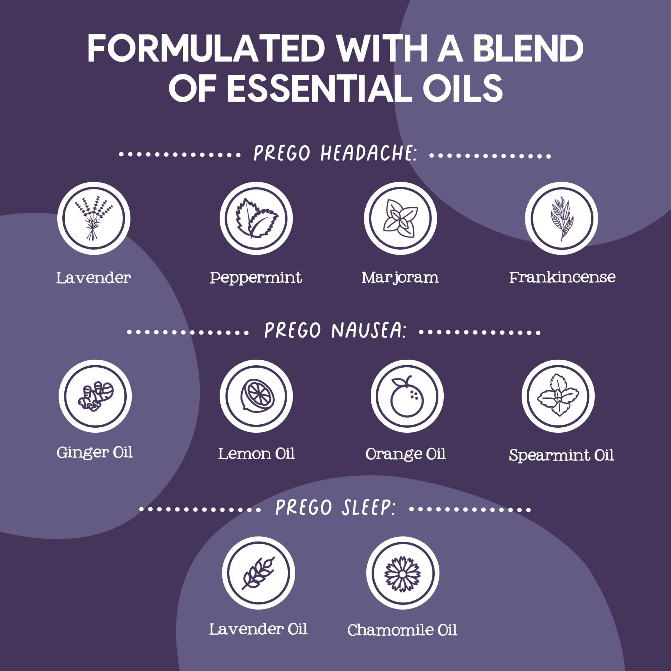 Oilogic Prego Roll-On Essential Oil Set - 3 x 0.3 oz for Pregnancy