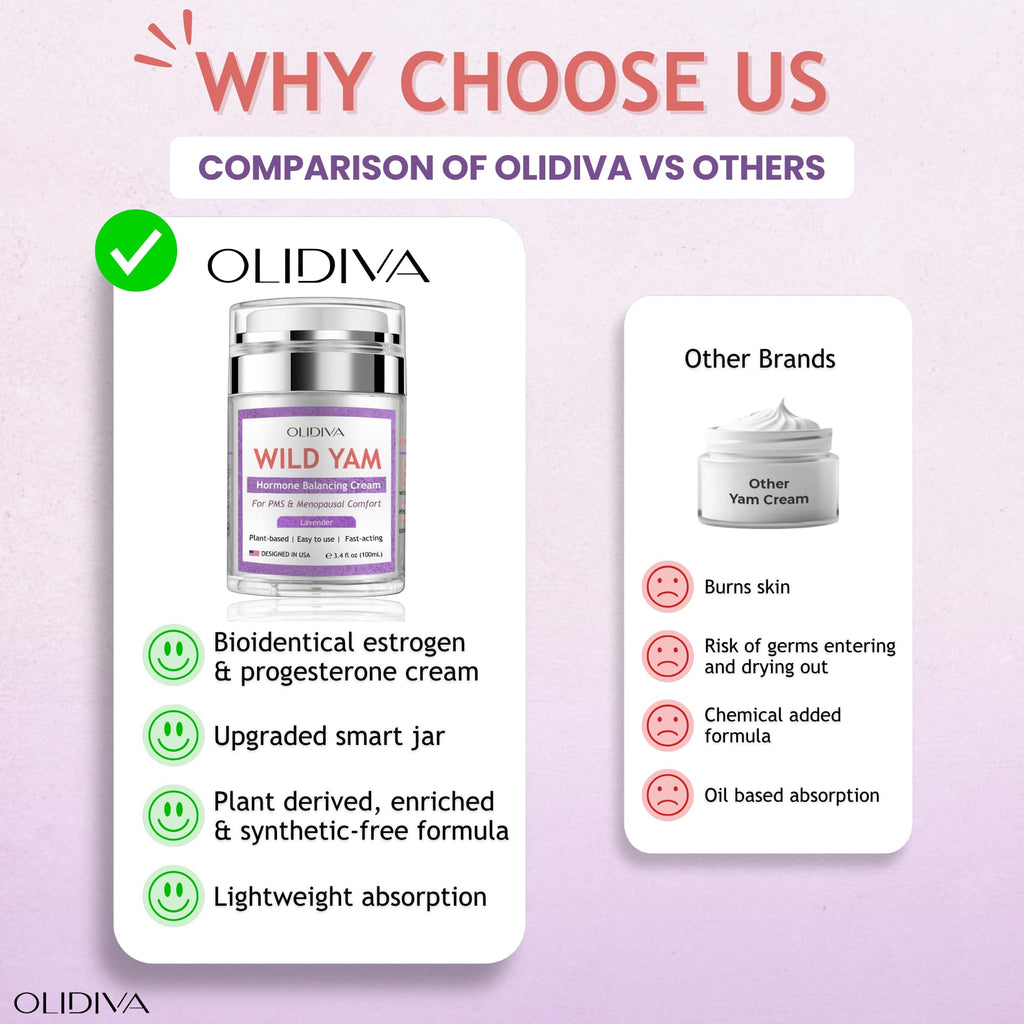 Olidiva Wild Yam Cream – Hormone Balance for Women, Lavender (3.4 oz) | PMS & Menopause Support