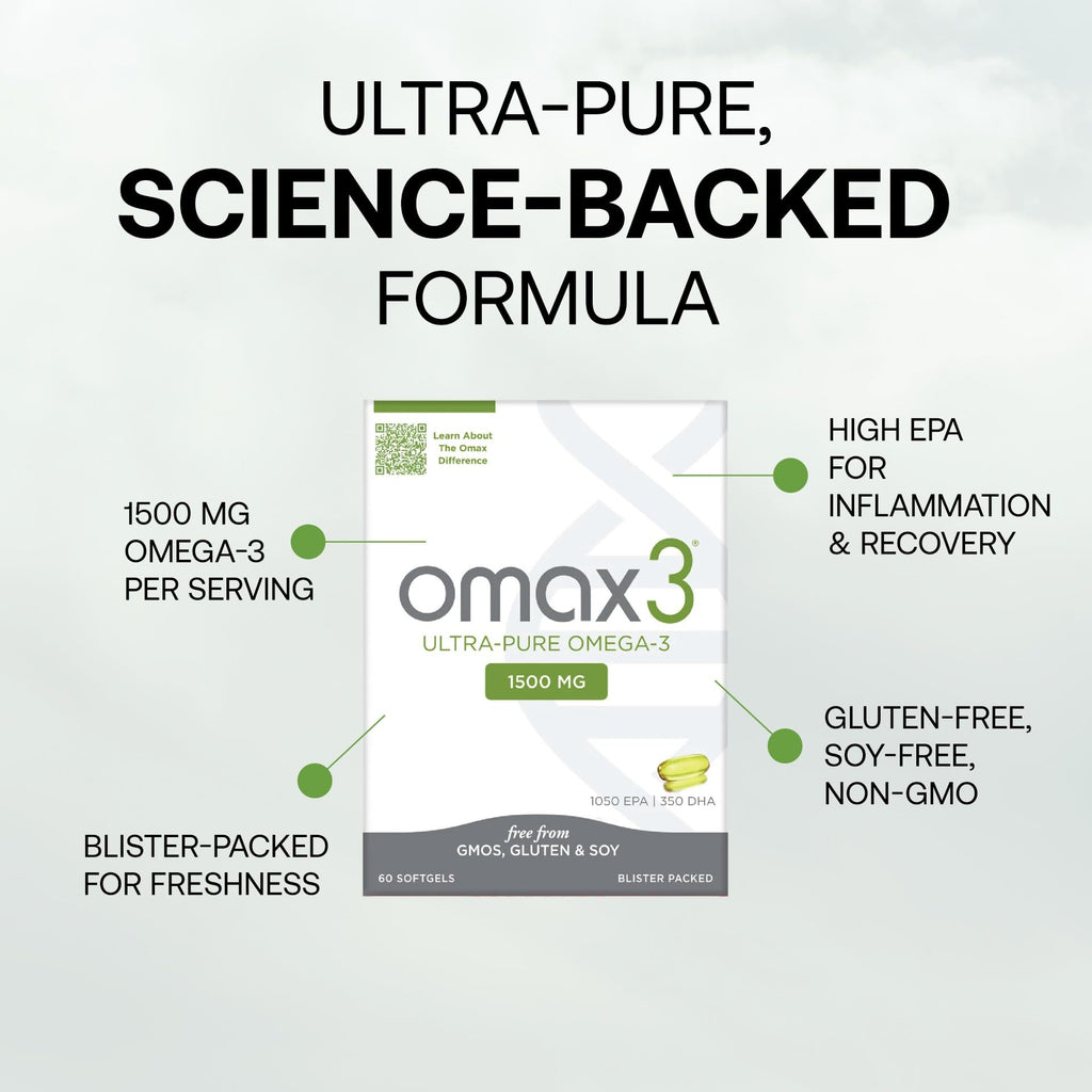 Omax3 Ultra-Pure Omega-3 Fish Oil Pills – 1500 mg EPA/DHA, Gluten Free, Non-GMO, Made in USA, 240 Softgels (4 Boxes)