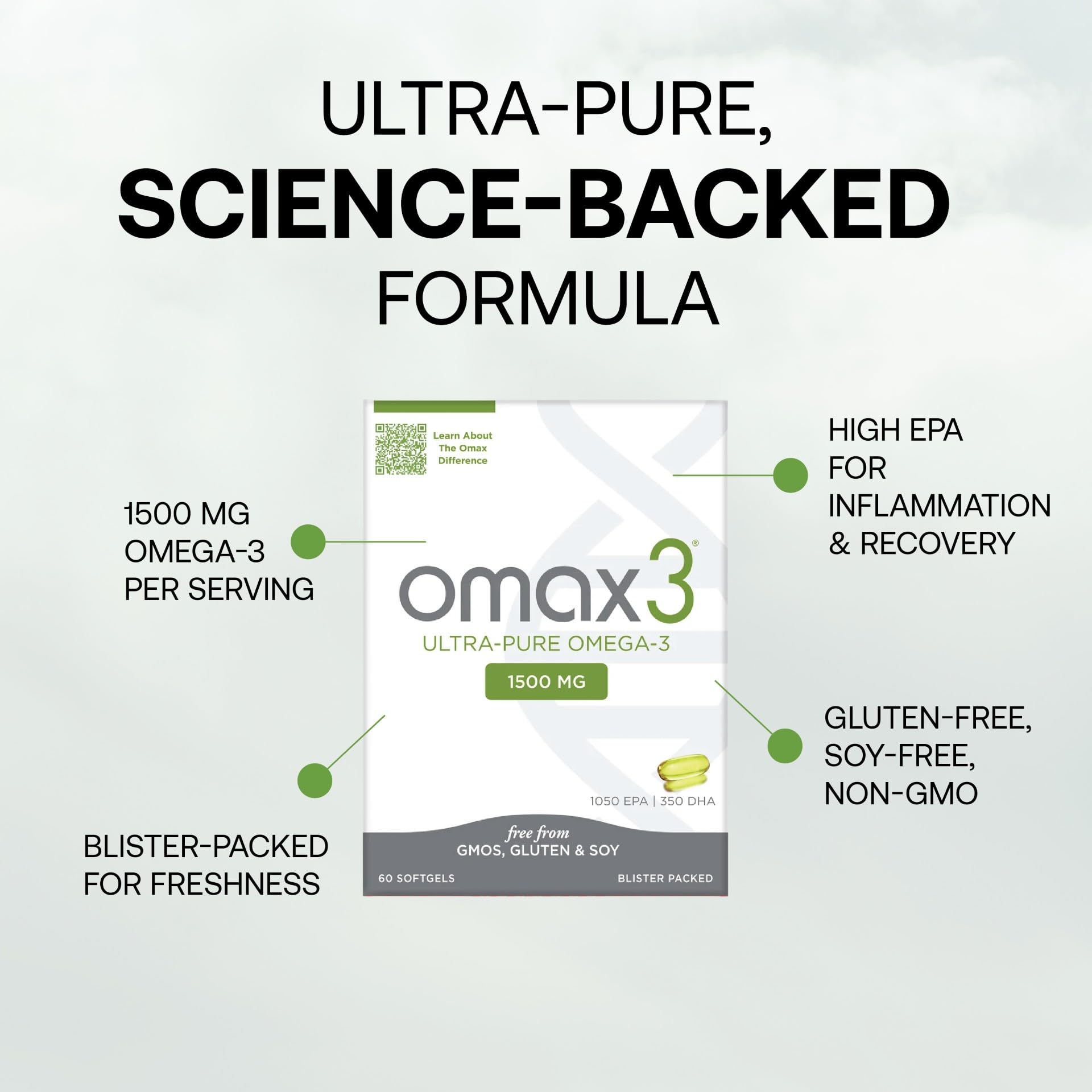 Omax3 Ultra-Pure Omega-3 Fish Oil Pills – 1500 mg EPA/DHA, Gluten Free, Non-GMO, Made in USA, 240 Softgels (4 Boxes)