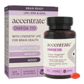 Accentrate Omega 110 w/ LYSOVETA LPC – High-Potency EPA & DHA for Brain, Focus & Vision | 6x Absorption