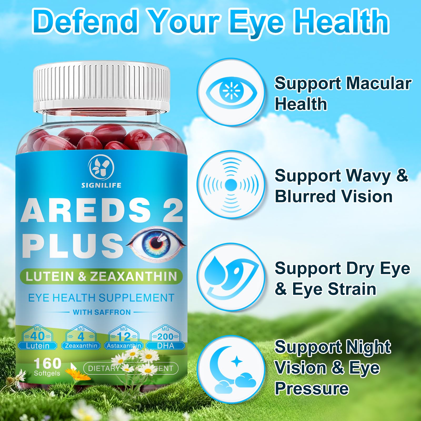 AREDS 2+ Eye Vitamins Softgels 160 Count | Lutein 40mg, Zeaxanthin 4mg