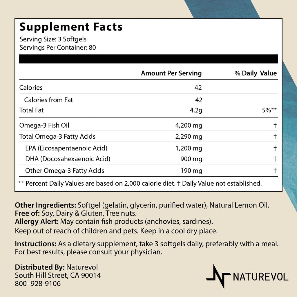 Triple Strength Omega-3 Fish Oil 4200mg – Burpless, Wild-Caught, Lemon | 240 Softgels