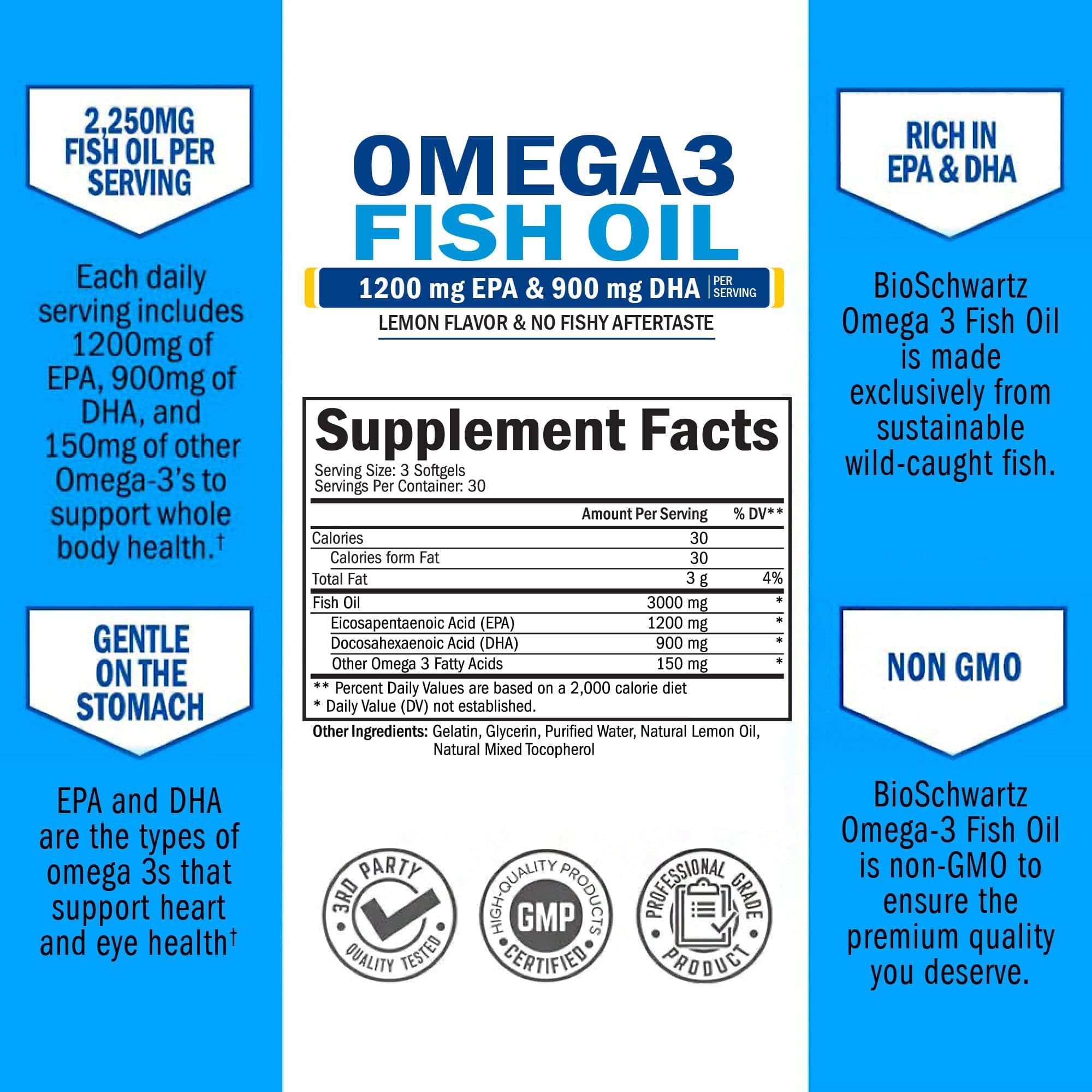 Triple Strength Omega-3 Fish Oil 2250mg EPA/DHA – Icelandic Burpless Lemon, 90 Softgels