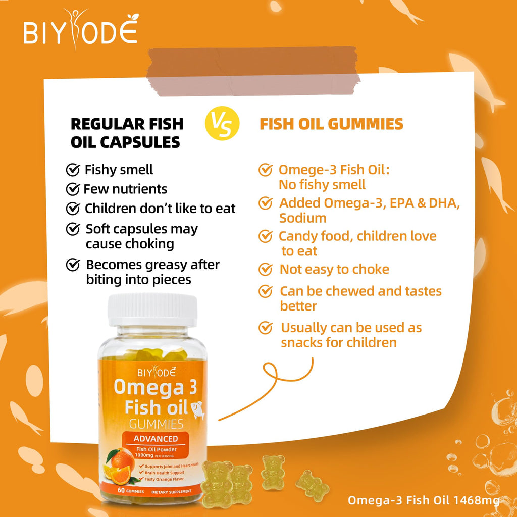Omega-3 Fish Oil Gummies 1000mg – Heart, Brain & Vision Support (60 Gummies)