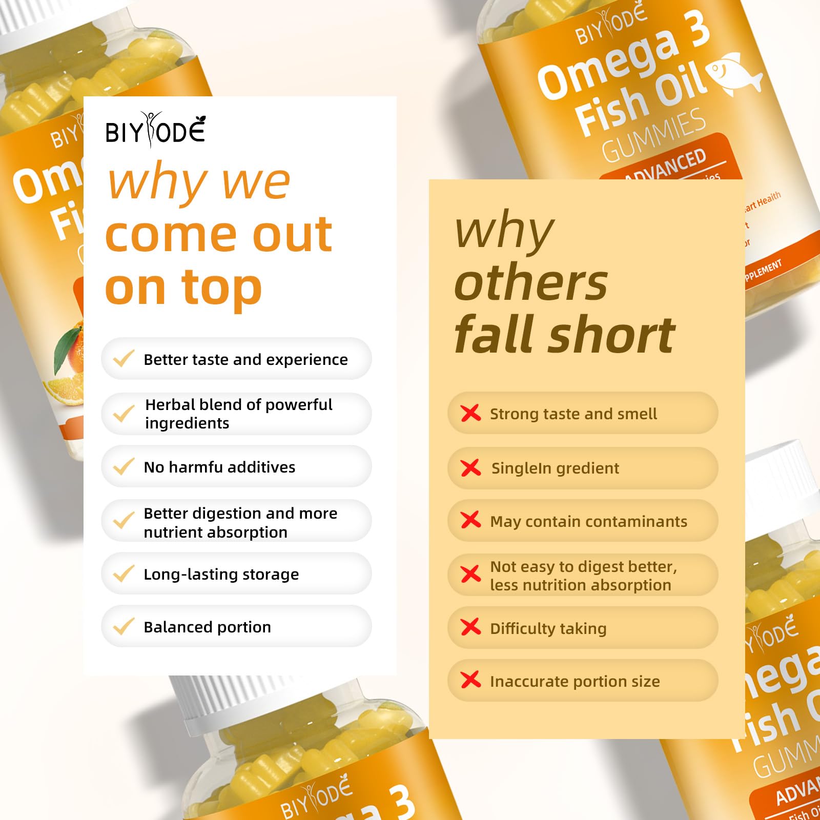 Omega-3 Fish Oil Gummies 1000mg – Heart, Brain & Vision Support (60 Gummies)