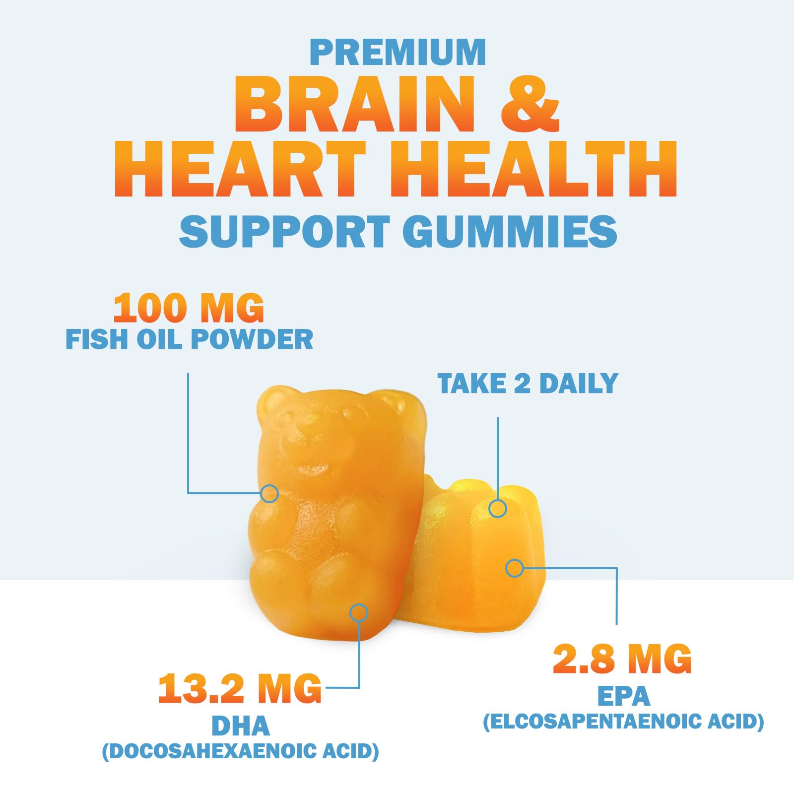 Omega 3 Fish Oil Gummies | Heart Health DHA & EPA - 120 Gummies