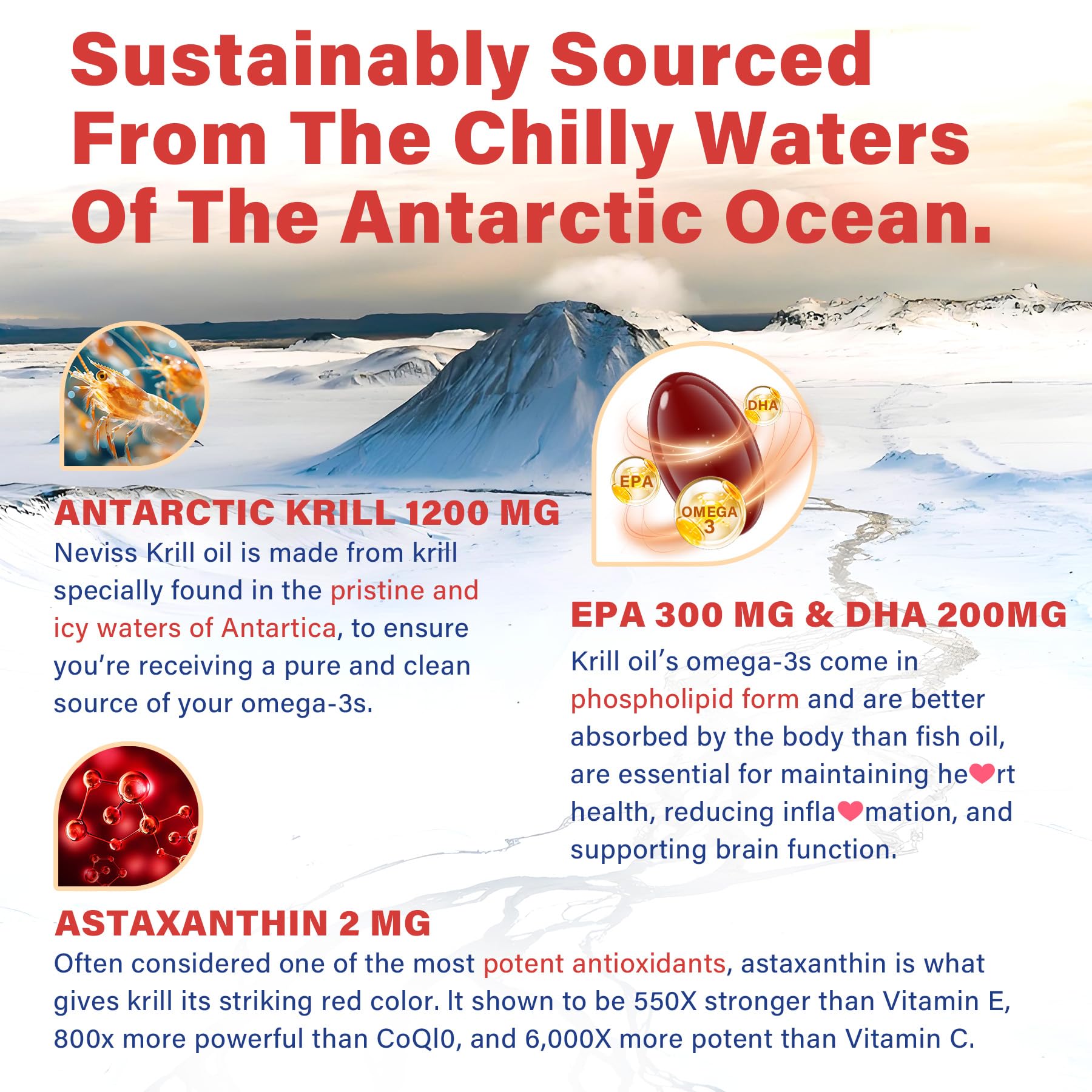 Antarctic Krill Oil 1200 mg – Omega-3 EPA/DHA, Astaxanthin