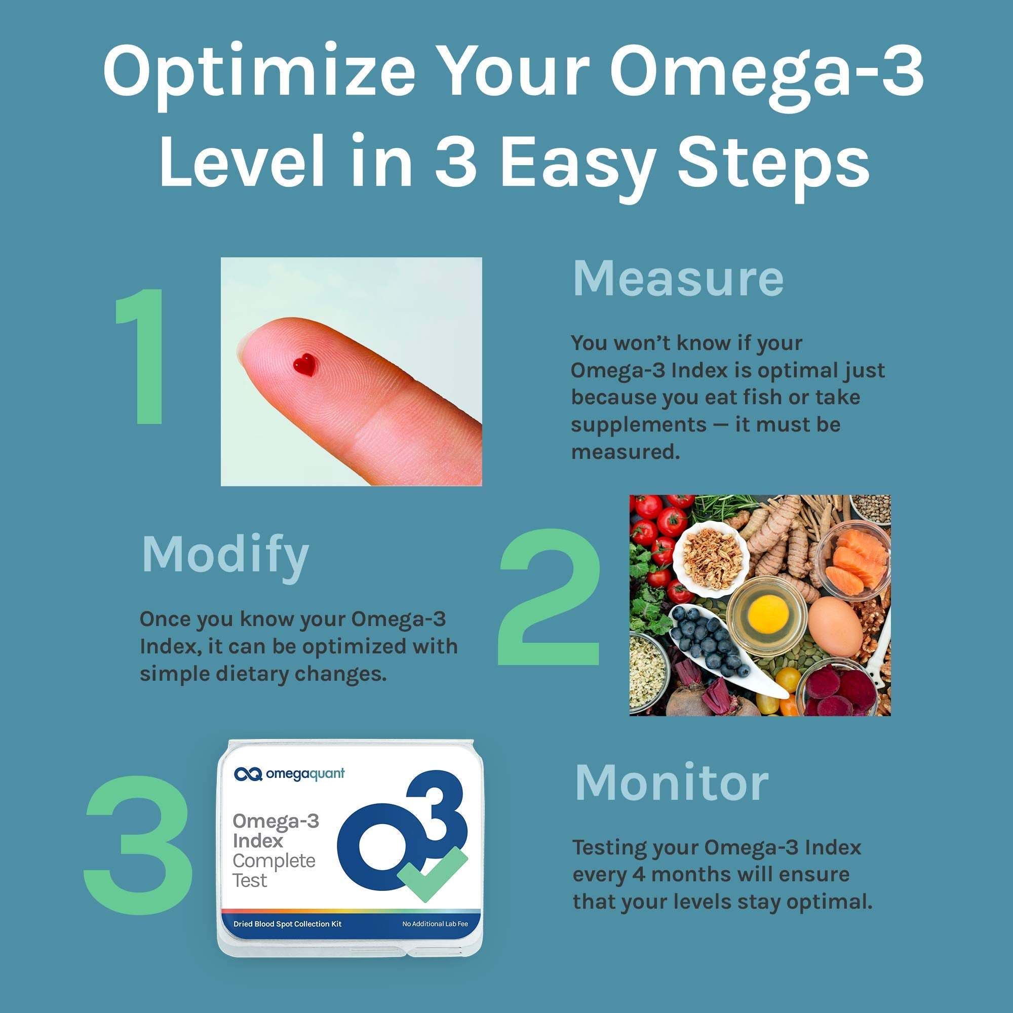 Omega Quant Omega-3 Index Complete Fatty Acid Profile Blood Test Kit | At-Home | Omega-3, Omega-6, Trans Fats