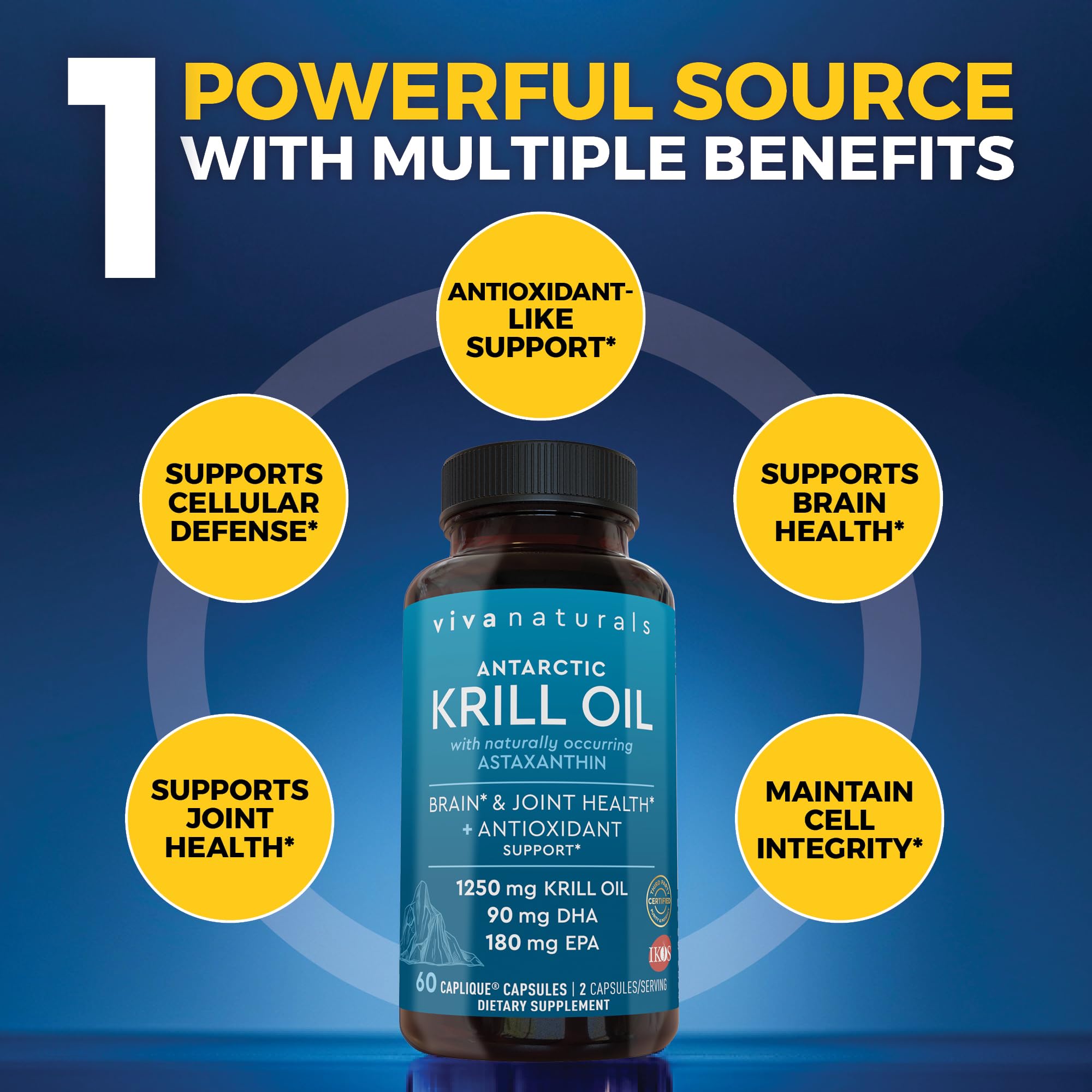 Viva Naturals Antarctic Krill Oil 1250 mg | Omega-3 EPA/DHA + Astaxanthin