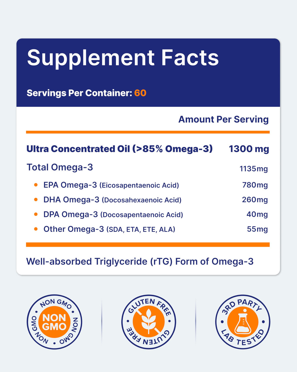 OmegaVia Ultra Concentrated Omega-3 Fish Oil Burpless — 60 Softgels, Triple Strength