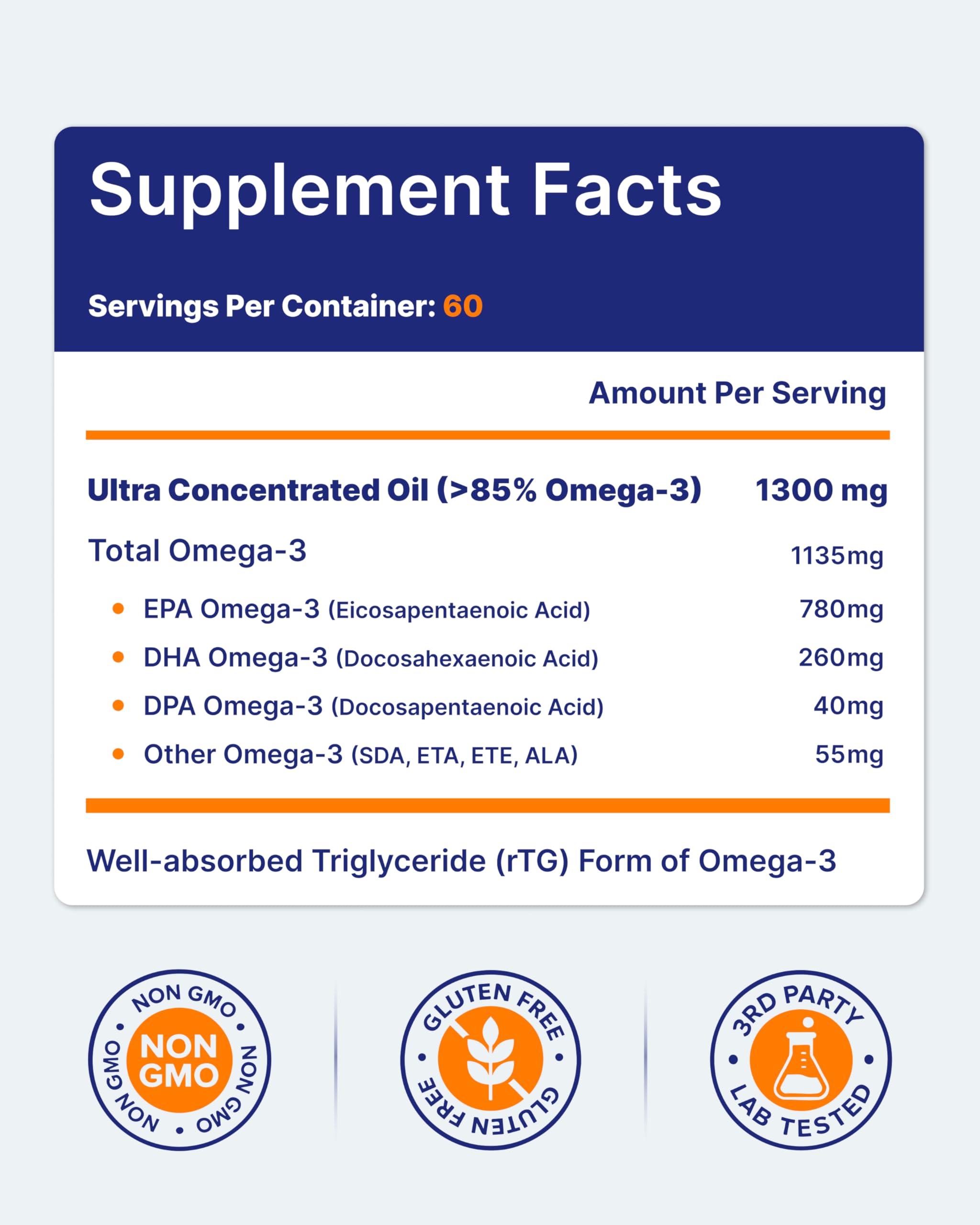 OmegaVia Ultra Concentrated Omega-3 Fish Oil Burpless — 60 Softgels, Triple Strength