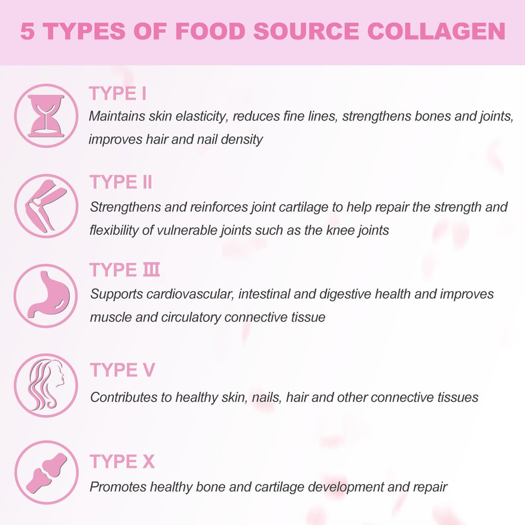 OMOGS Hydrolyzed Collagen Peptide Powder with Prebiotics, Vitamin C & Cranberry Extract – Supports Hair, Skin, Nails, Bones, Digestive & Urinary Health | Non-GMO