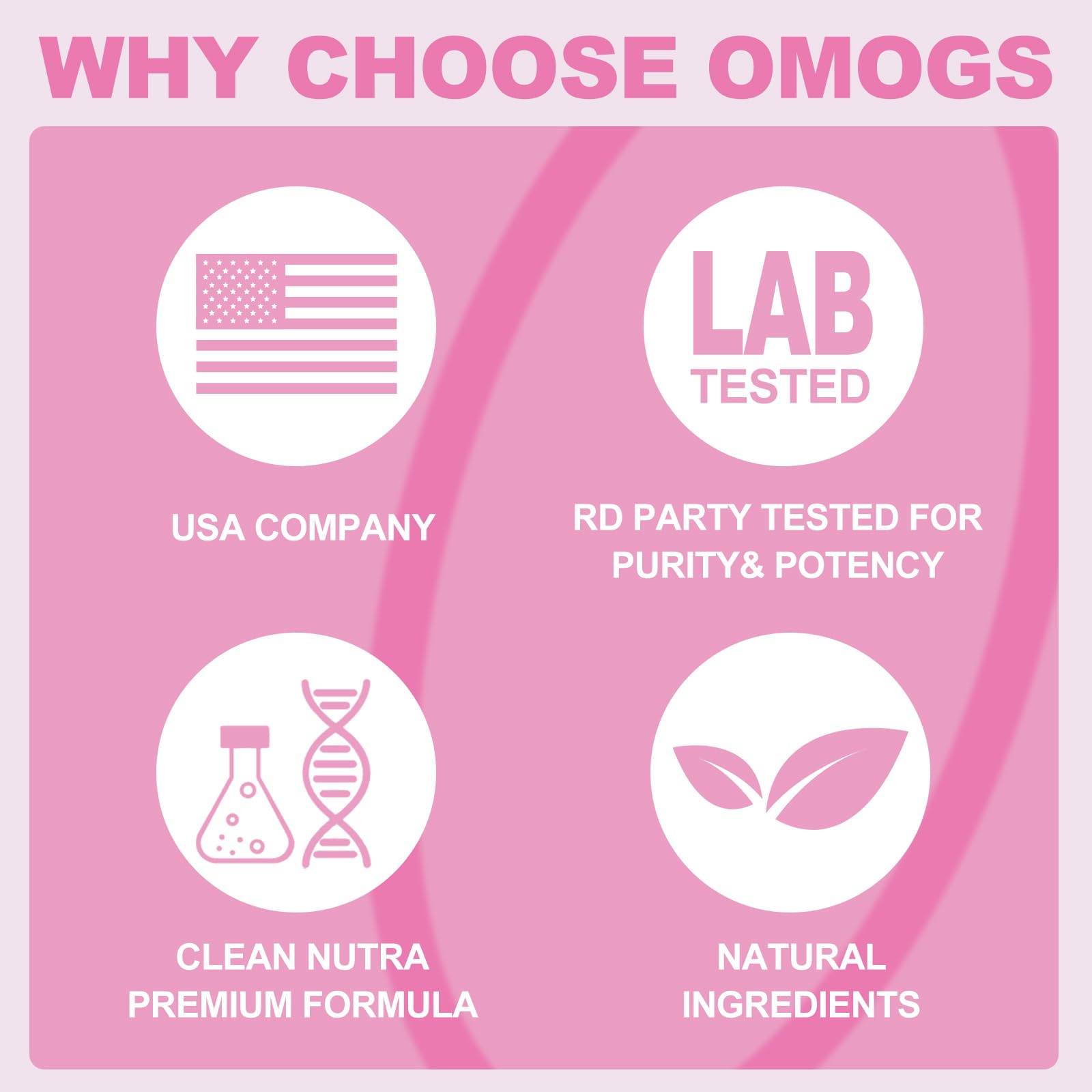 OMOGS Hydrolyzed Collagen Peptide Powder with Prebiotics, Vitamin C & Cranberry Extract – Supports Hair, Skin, Nails, Bones, Digestive & Urinary Health | Non-GMO