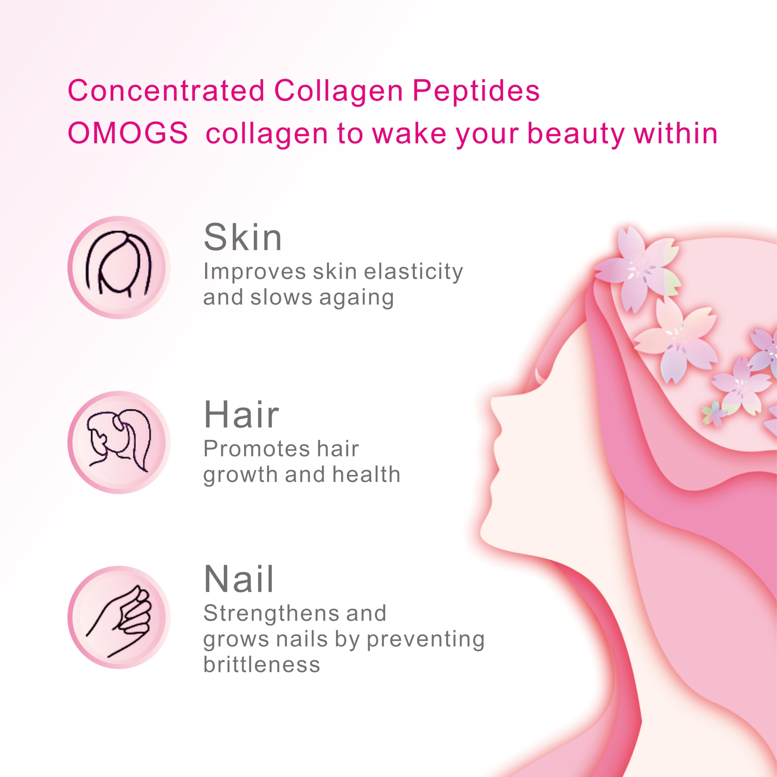 OMOGS Collagen Peptides Capsule – Hydrolyzed Collagen with Prebiotic & Cranberry, Hair, Skin, Nails, Joints, Digestive Health & Immune Support, Non-GMO, 100 Capsules