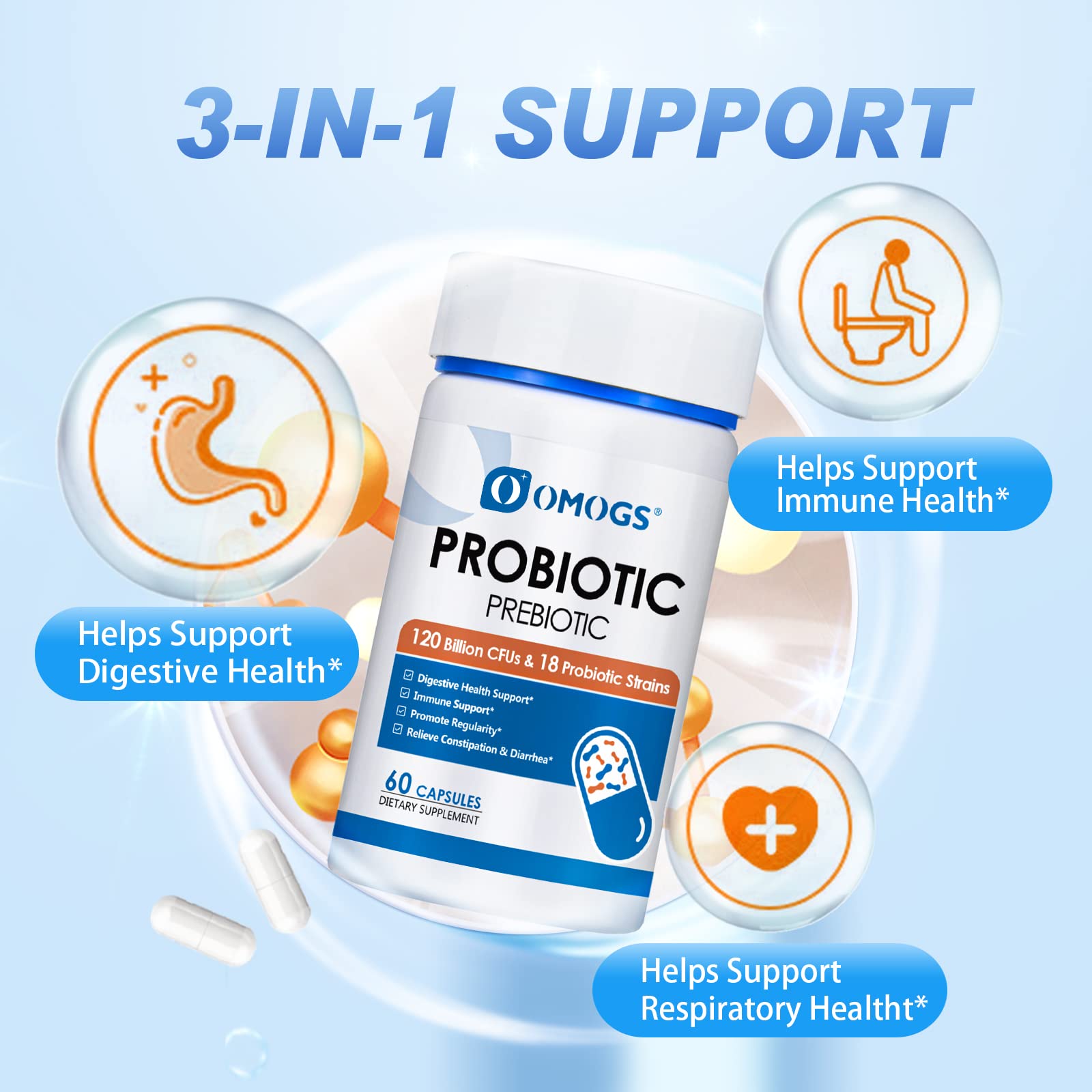 OMOGS Probiotics 120B CFUs – 18 Strains, 3 Prebiotics & Digestive Enzymes, 60 Capsules