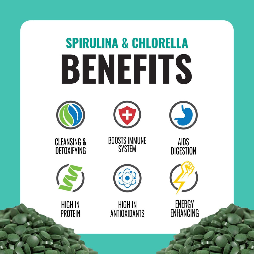 On Target Living Organic Spirulina & Chlorella | 2000 Tablets | USDA Organic | Vegan Protein & Immune Support
