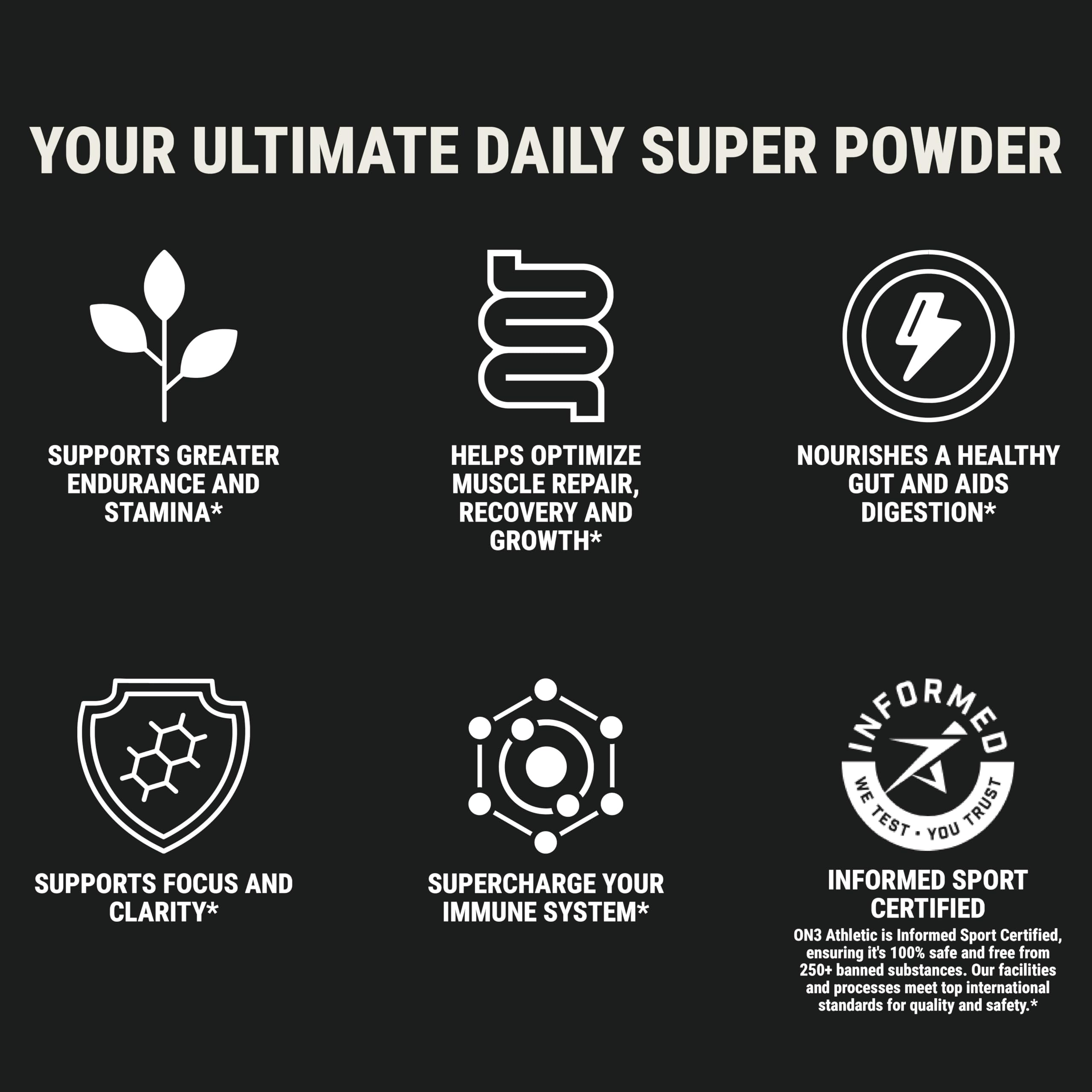ON3 Athletic Protein Greens Supplement – Chlorella, Eleuthero & MCT Powder (5 Servings, Herbal)