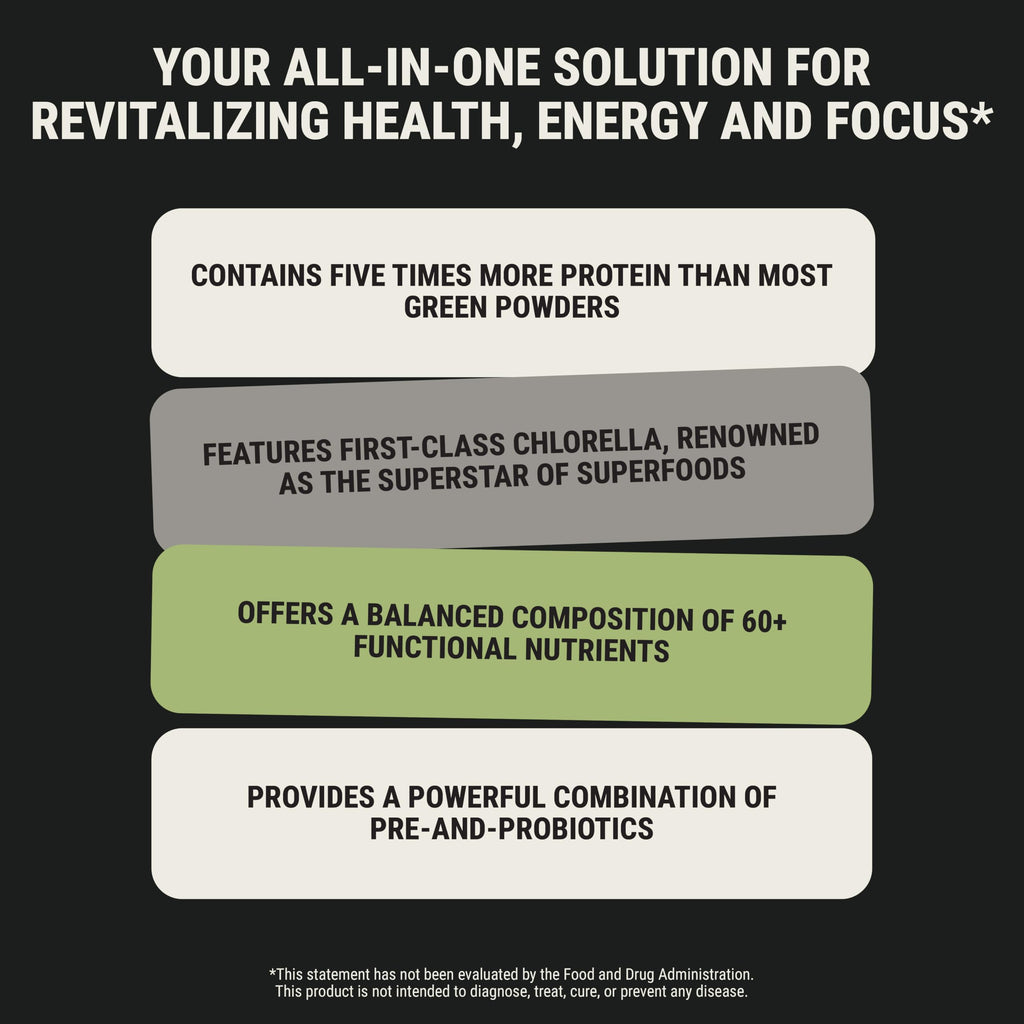 ON3 Athletic Protein Greens Supplement – Chlorella, Eleuthero & MCT Powder (5 Servings, Herbal)
