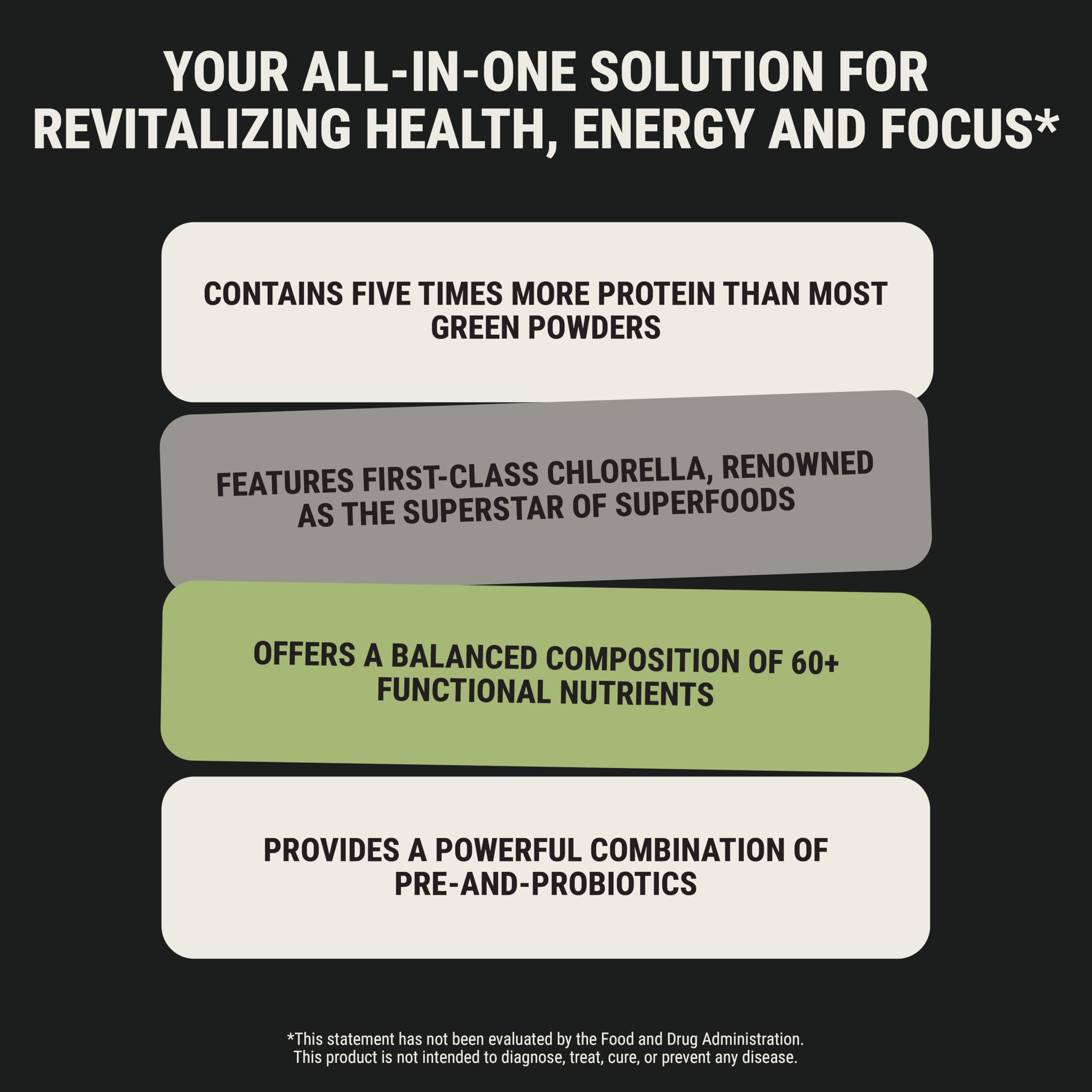 ON3 Athletic Protein Greens Supplement – Chlorella, Eleuthero & MCT Powder (5 Servings, Herbal)
