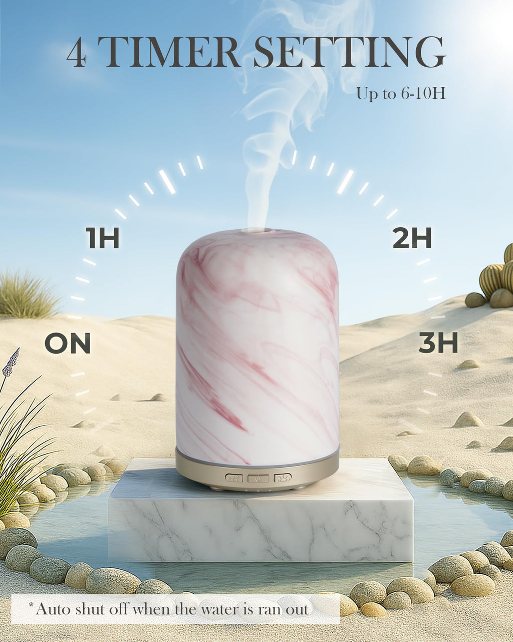 Onaboviva Essential Oil Diffuser – 2.4MHz Ultrasonic, 120ml, Auto Shut-Off, BPA-Free