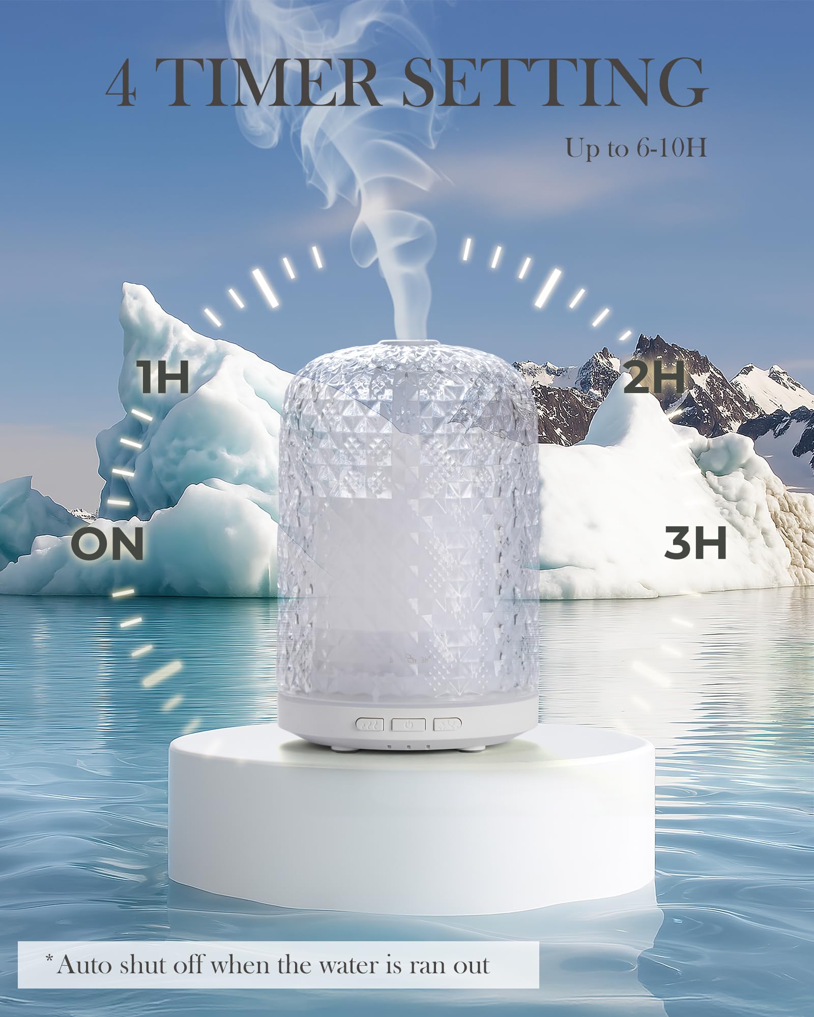 Onaboviva 120ml Glass Diffuser – Ultrasonic Aromatherapy, Auto Shut-Off