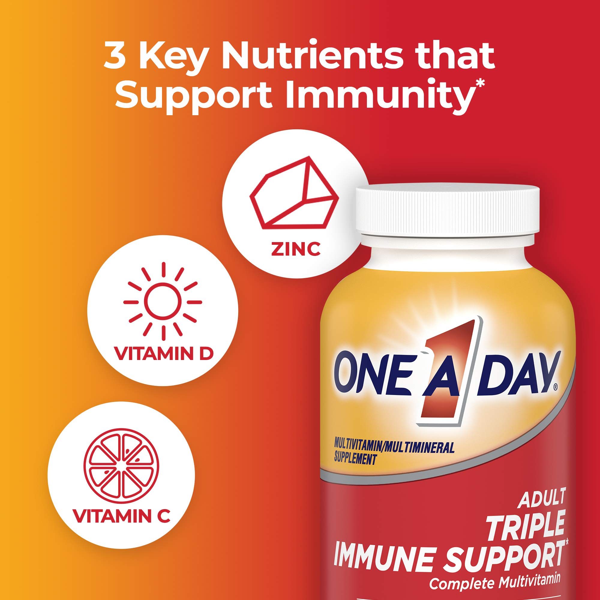 One A Day Triple Immune Support Complete Multivitamin – Vitamin C, D & Zinc (100 Count)