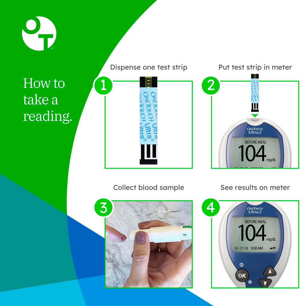 OneTouch Ultra Test Strips — 120 Count (2 Boxes, 60 Strips Each) for Blood Glucose Monitoring
