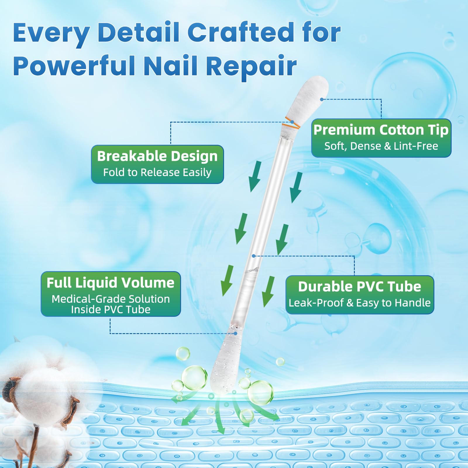 ONIADBA Fungal Nail Treatment Swabs – 100 Ct Extra Strength Toenail & Athlete’s Foot with 25% Undecylenic Acid