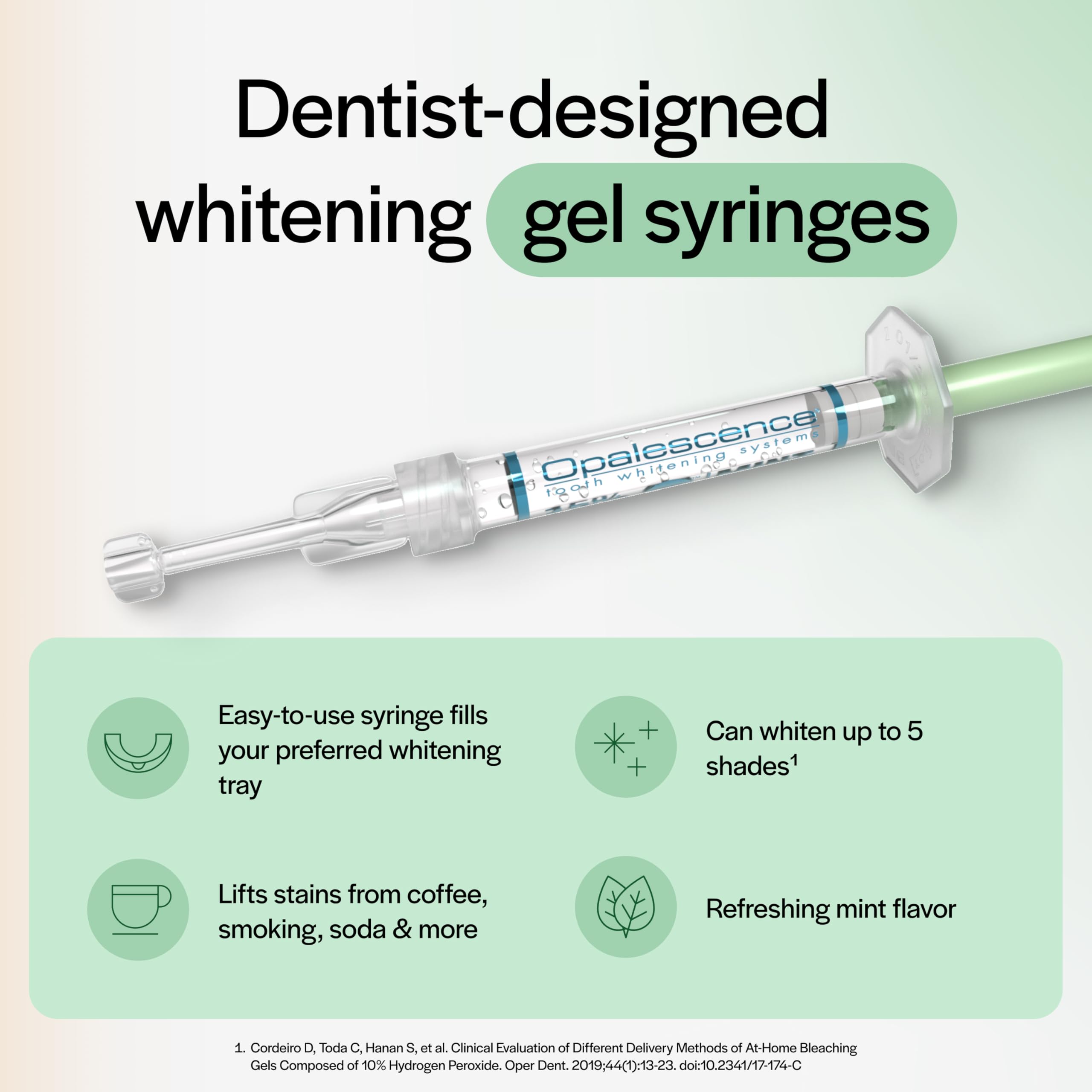 Opalescence 35% Mint Gel Syringes Refill Kit (4 Count) – Ultradent
