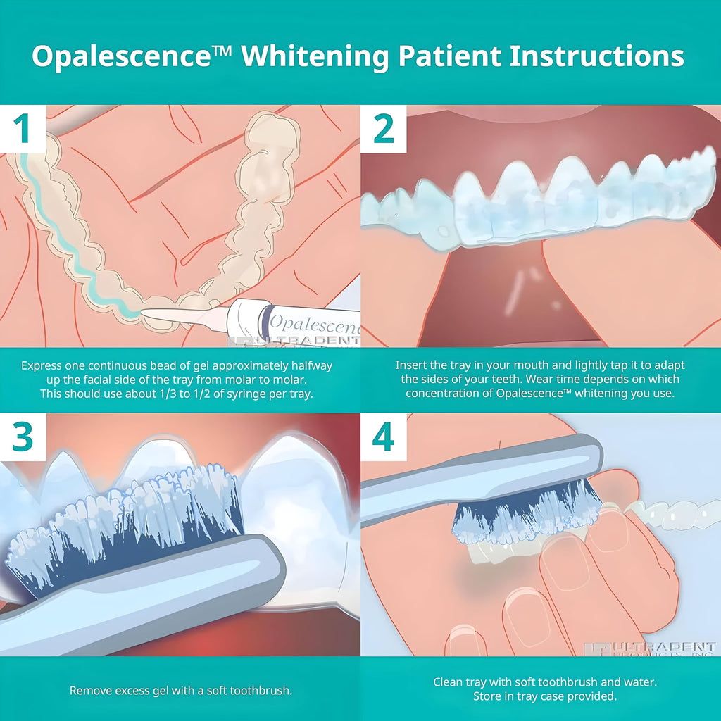 Opalescence 10% Teeth Whitening Kit - 8 Syringes Refills - Low Sensitivity - Made in USA | Ultradent 5211-4