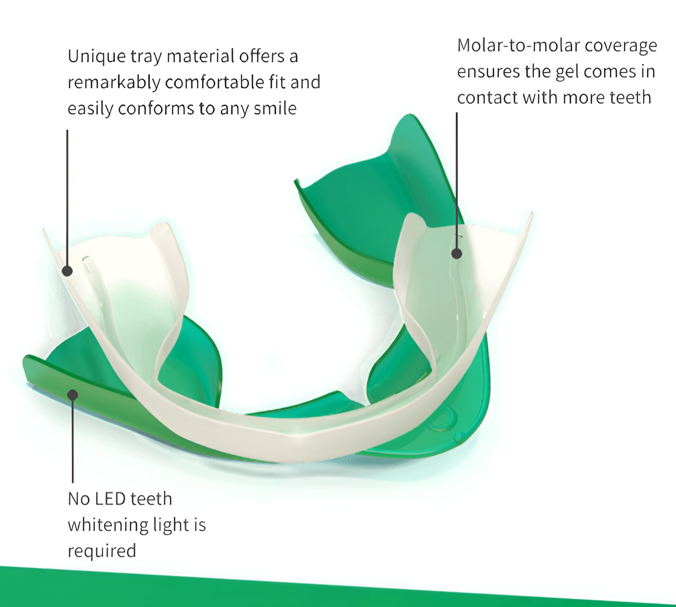 Opalescence Go 15% Mint — Prefilled Teeth Whitening Trays (4 Treatments per Pack, 3 Packs) | Ultradent