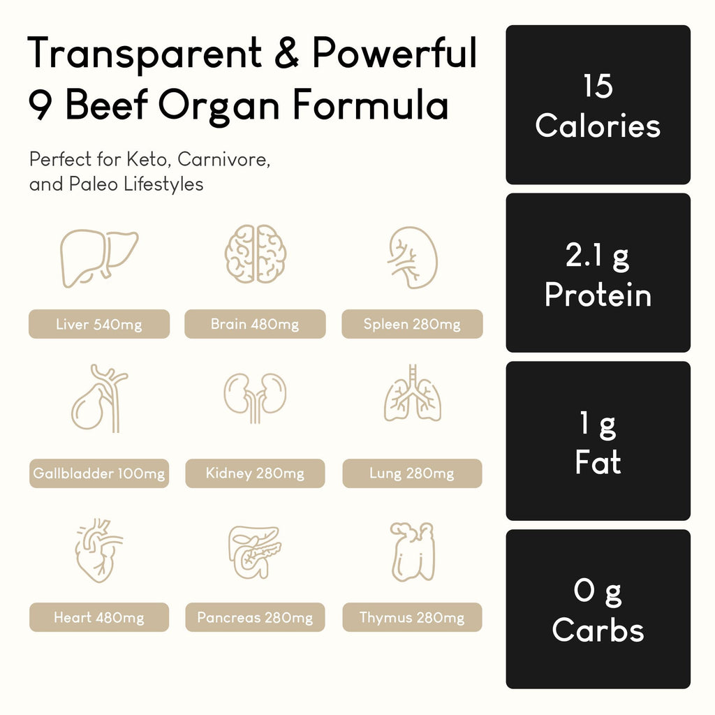 Optimal Carnivore Beef Organ Supplement | 9-Organ Complex from Grass-Fed NZ Cattle