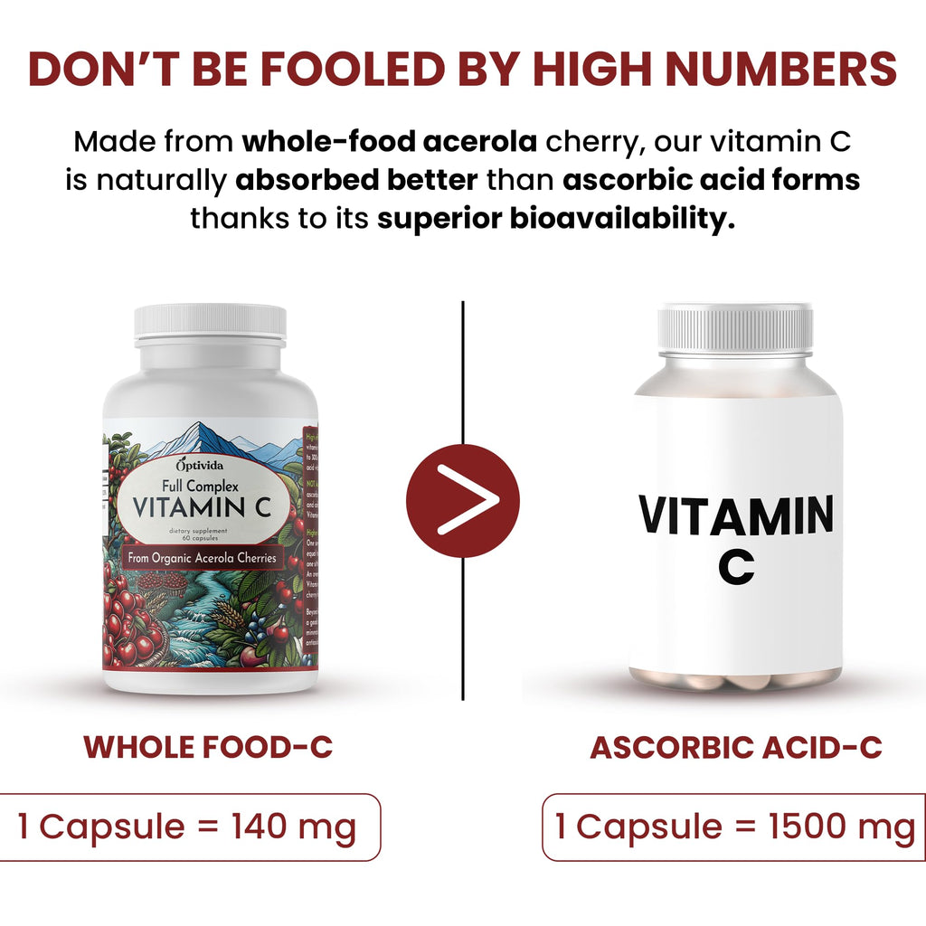 OPTIVIDA Acerola Cherry Capsules – Plant-Based Vitamin C for Immunity