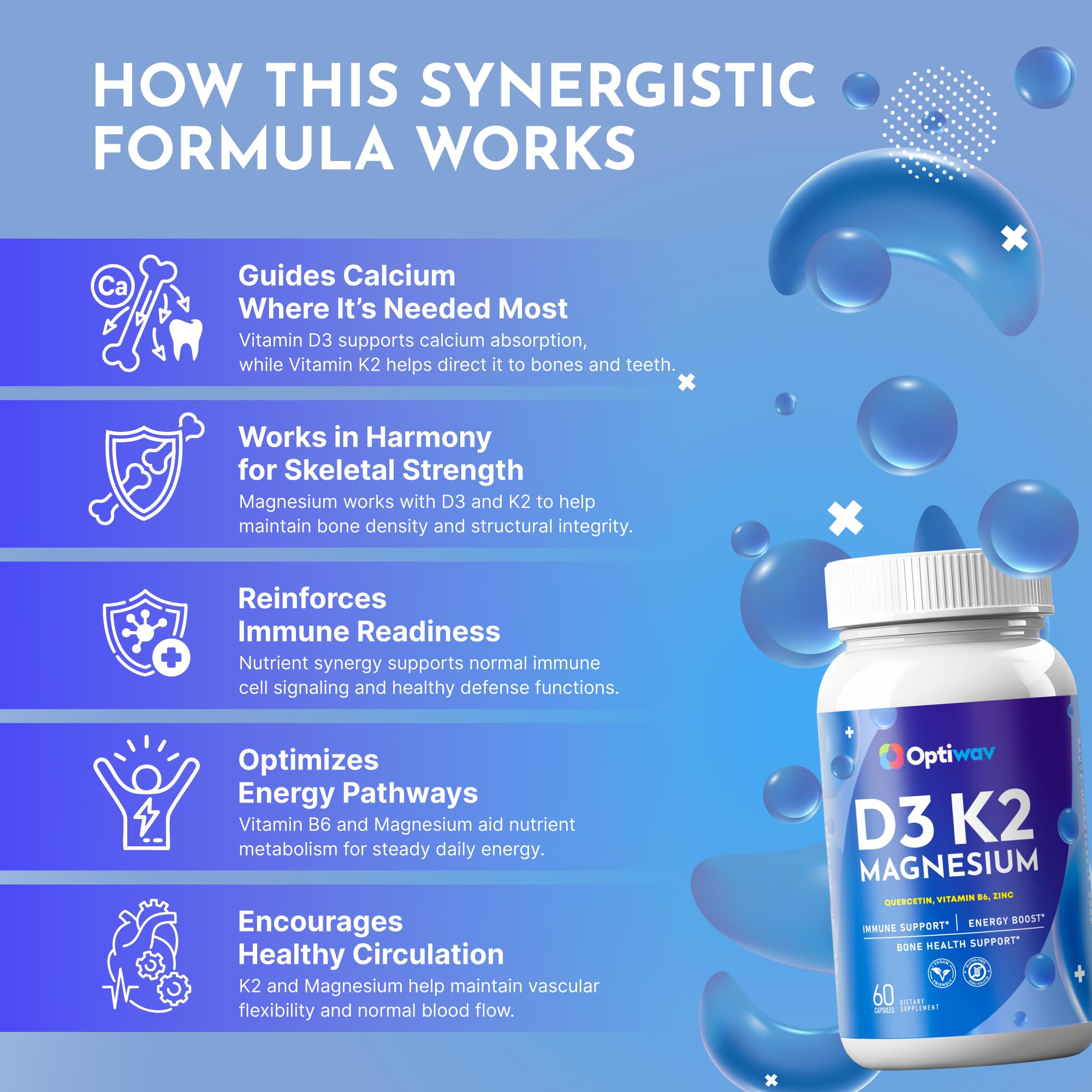 Optiwav D3 K2 Magnesium - Bone Health, Immune & Energy Support
