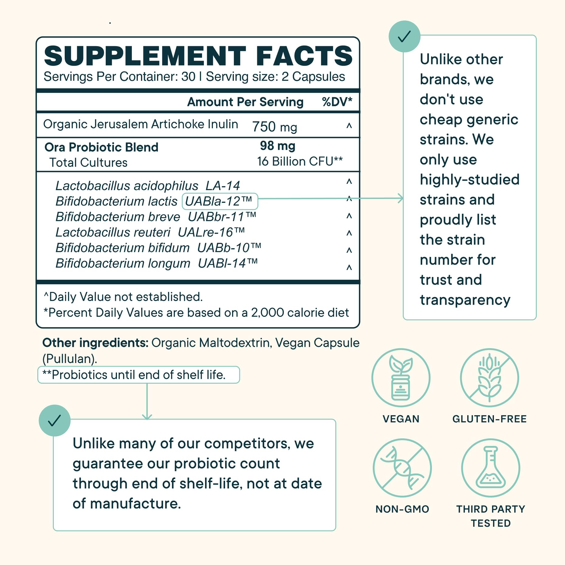 Ora Organic Probiotics with Prebiotics – 16 Billion CFU, 6 Strains (L. Acidophilus, L. Reuteri, B. Bifidum, B. Breve, B. Lactis, B. Longum)
