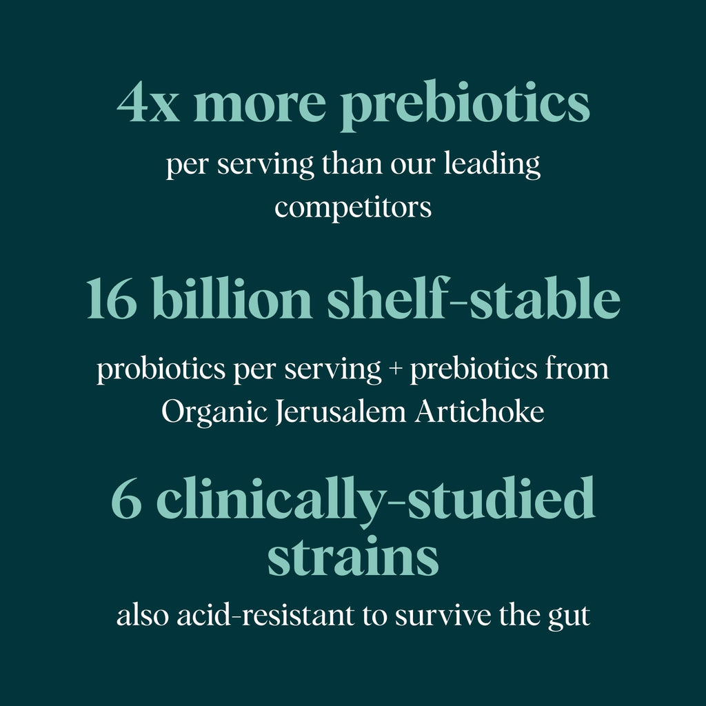 Ora Organic Probiotics with Prebiotics – 16 Billion CFU, 6 Strains (L. Acidophilus, L. Reuteri, B. Bifidum, B. Breve, B. Lactis, B. Longum)