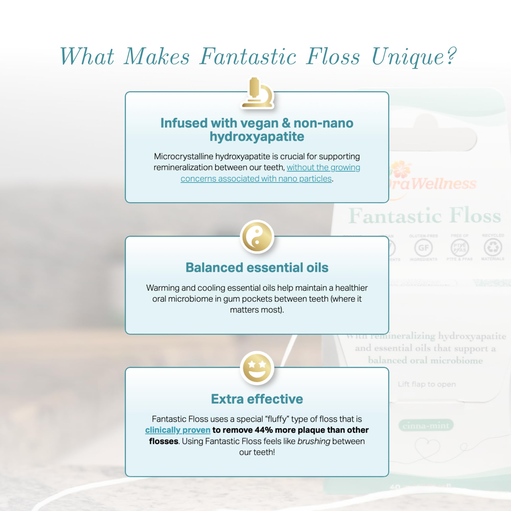 OraWellness Fantastic Floss – Hydroxyapatite Waxed Floss for Tooth & Gum Repair | Pack of 1