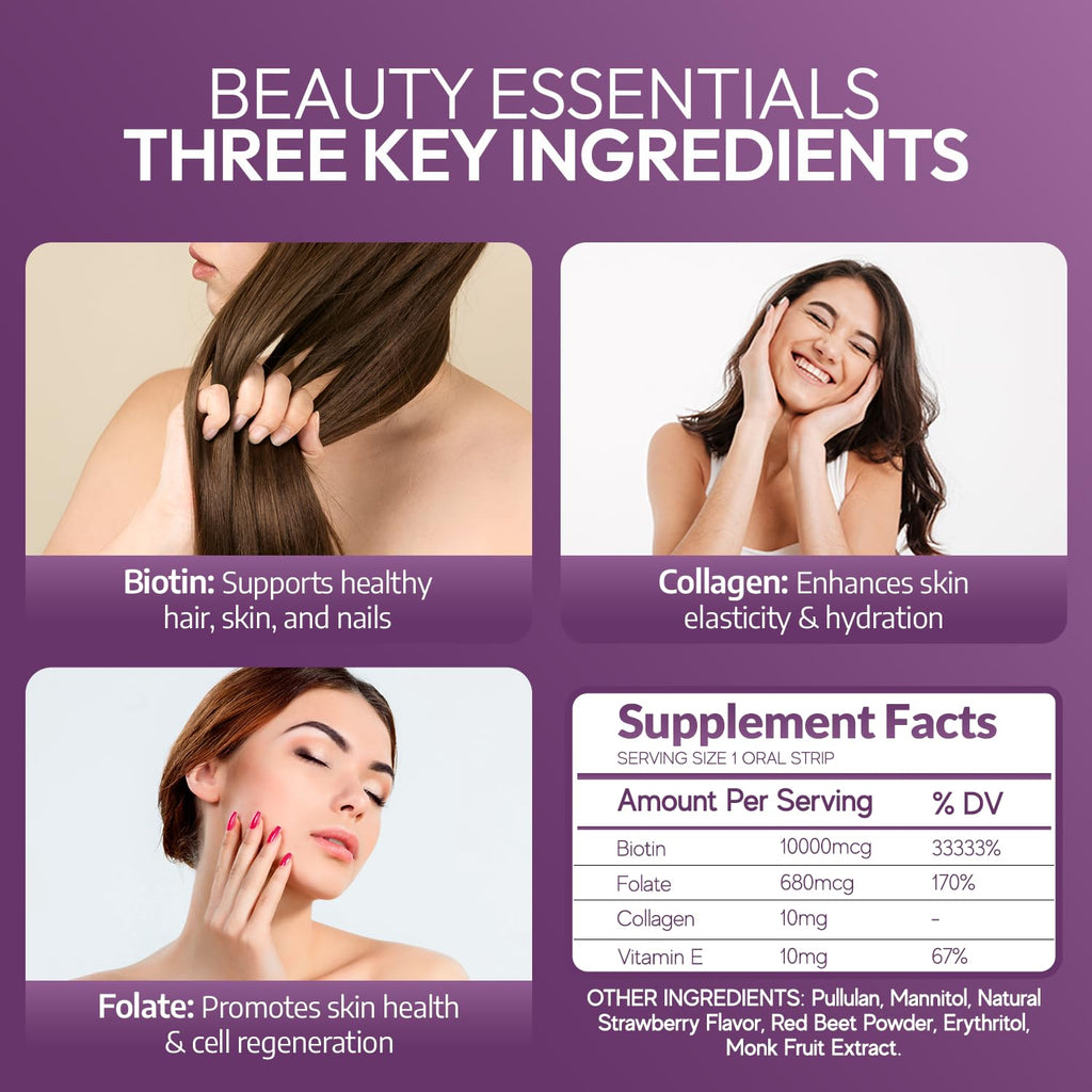 Oral Strips for Hair, Skin & Nails – Biotin, Collagen & Folate | Strawberry Flavor, Sugar Free