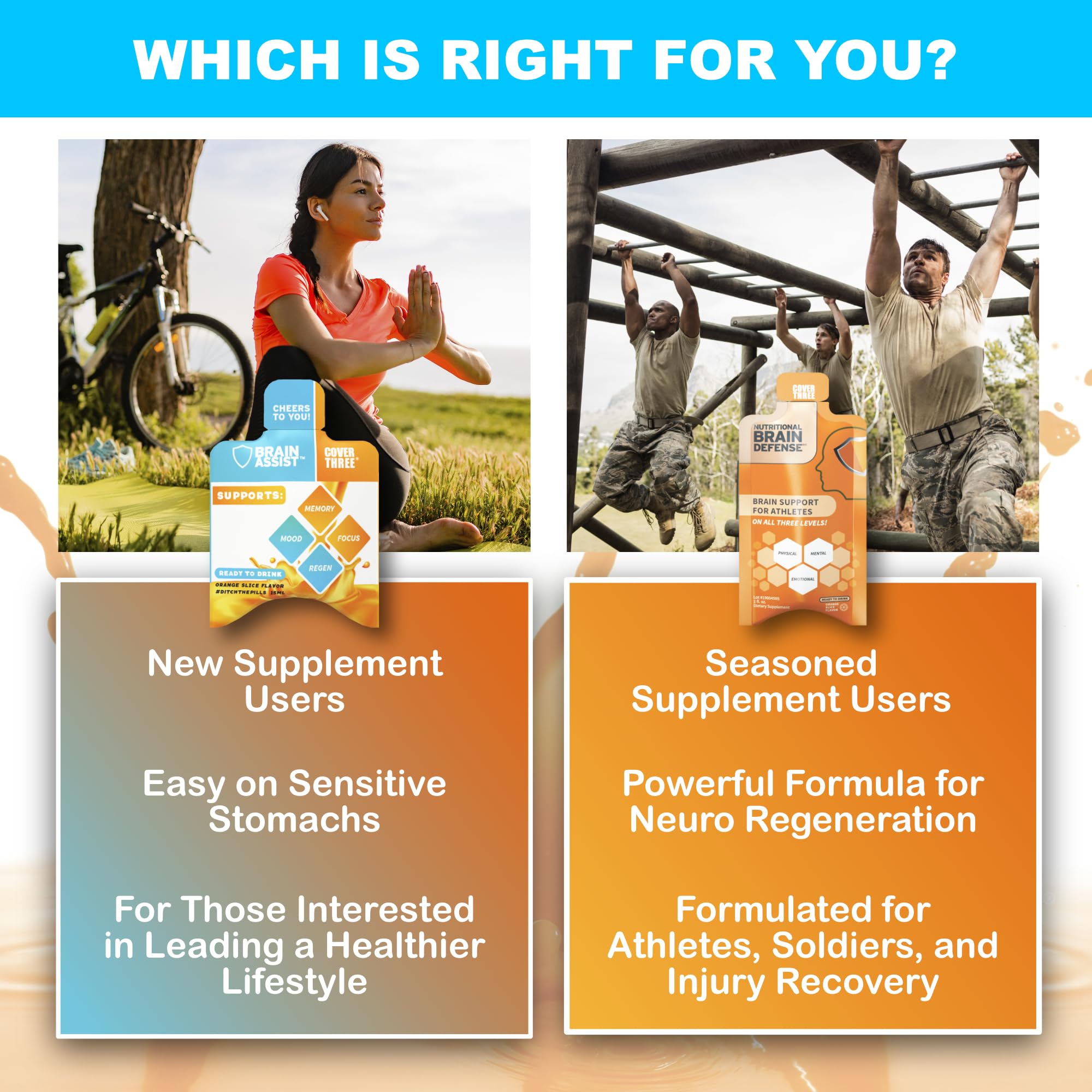 Cover Three Brain Assist - Liquid Brain Support for Focus & Memory