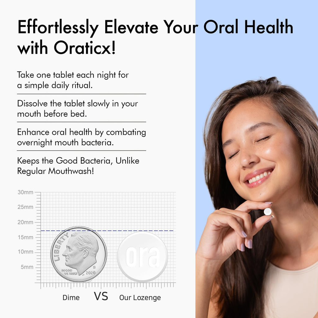 OraTicx Teeth & Gums Oral Probiotics – 8B CFU, Grape Flavor, 30 Lozenges (4-Pack)
