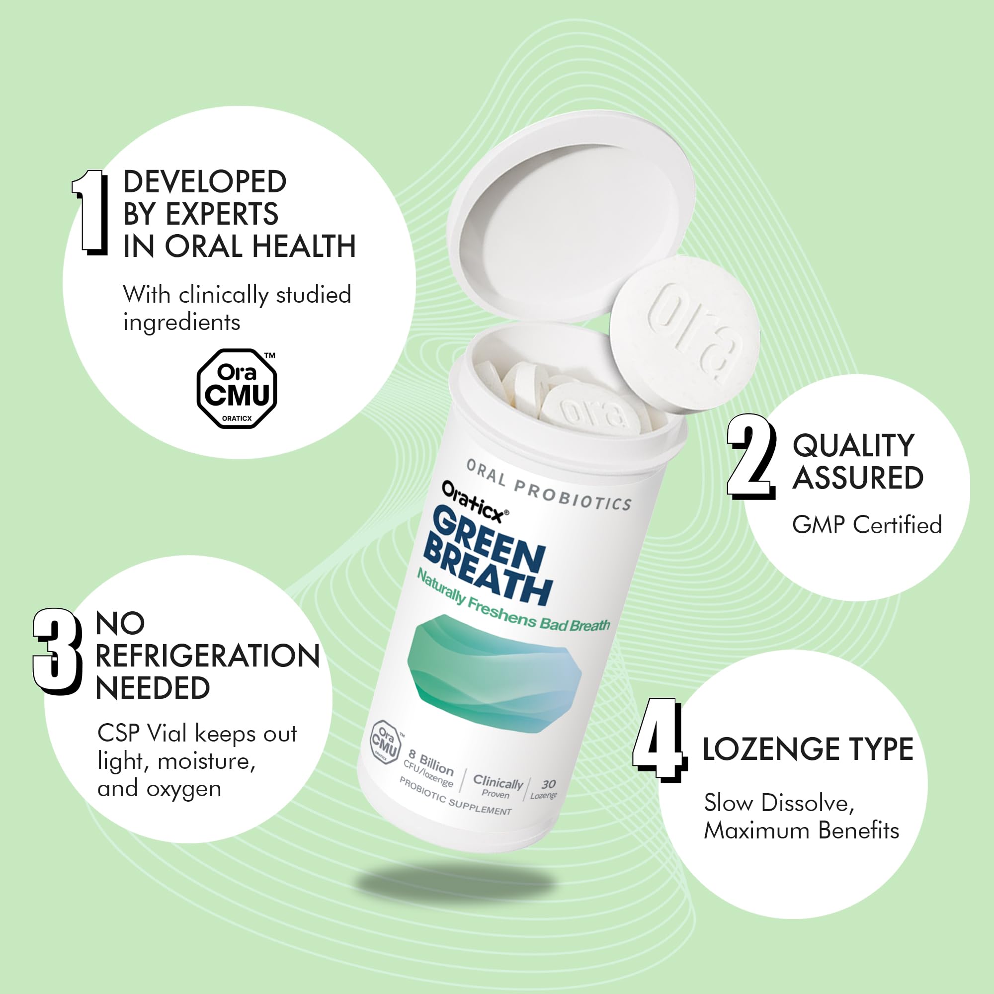 OraTicx Green Breath Probiotics – Mint Flavor, 8B CFU, 30 Lozenges