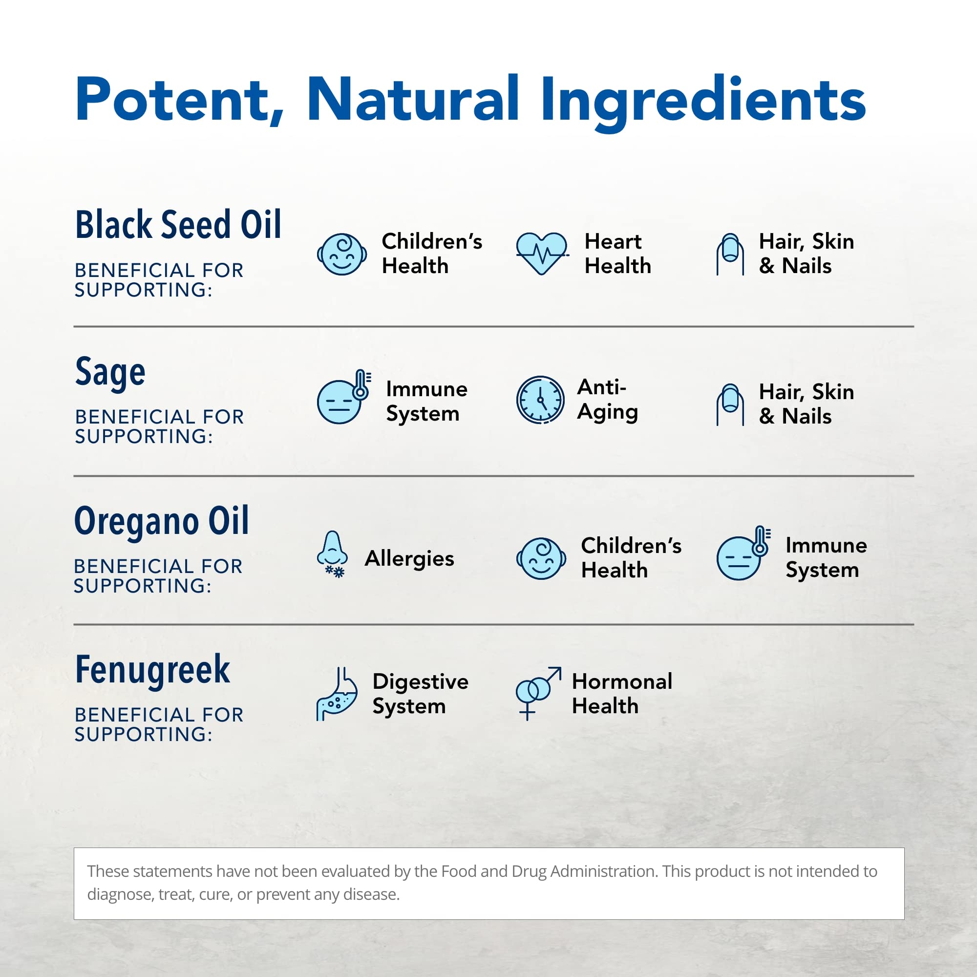 North American Herb & Spice OregaBiotic - 60 Capsules | Immune System & Digestive Support | Non-GMO