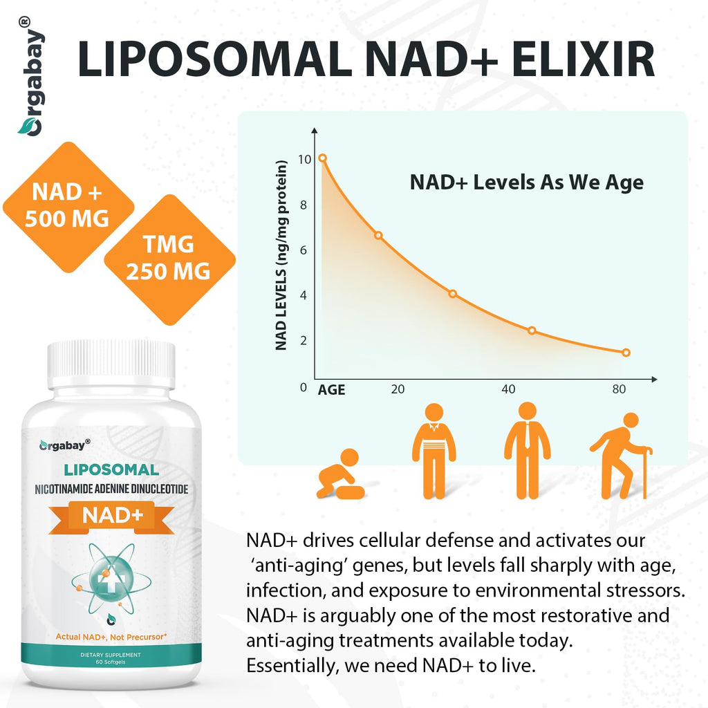 Orgabay Liposomal NAD+ Supplement 500 mg | High Absorption with 250 mg TMG per Softgel | 120 Softgels