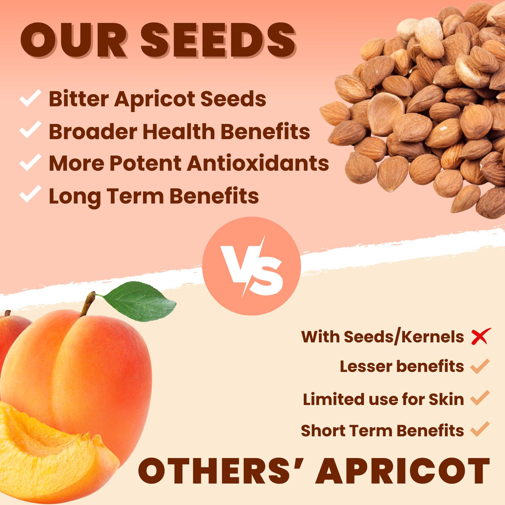 Organic Apricot Seeds Powder - 500mg Kernel Supplement, 120 Capsules